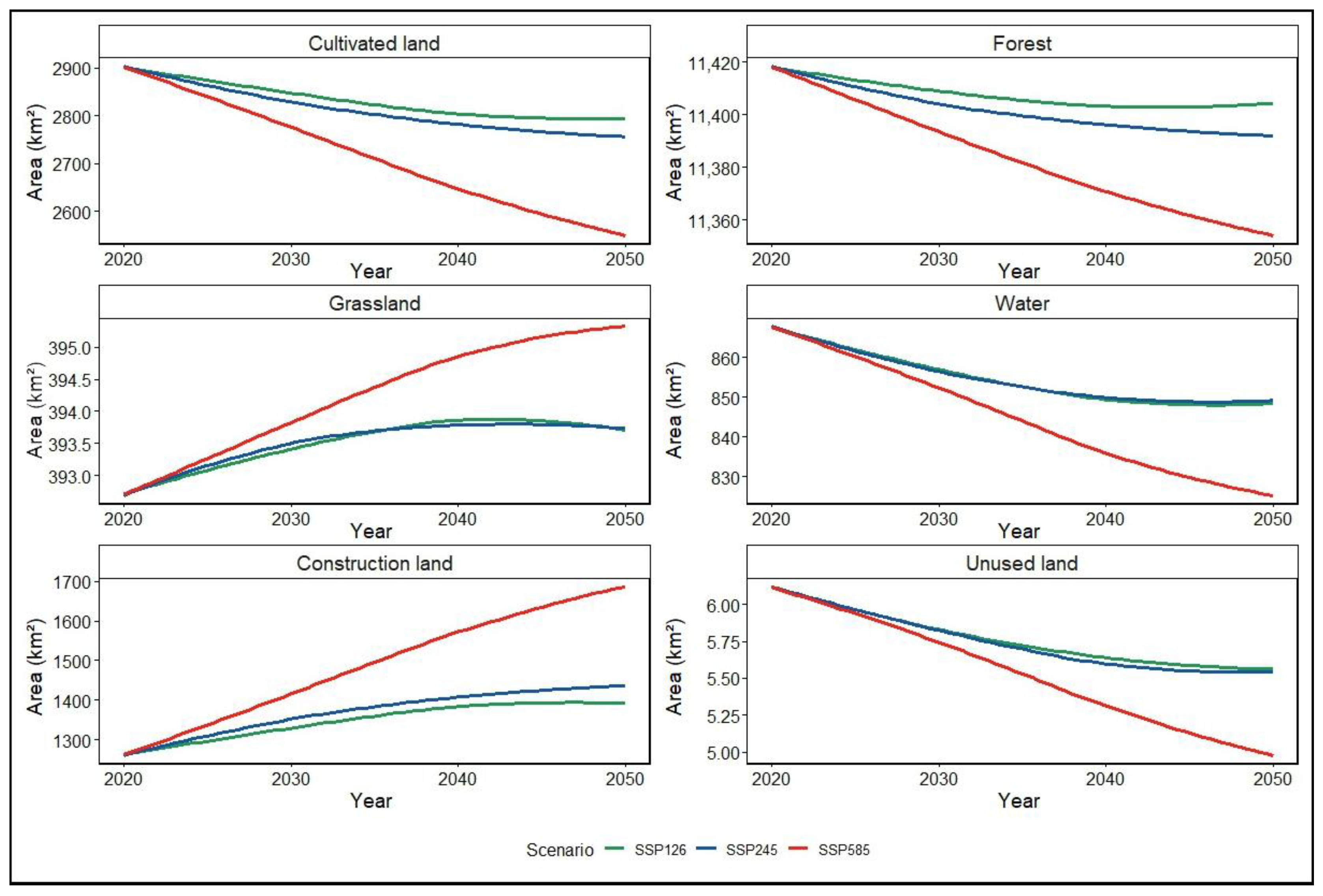 Buildings 14 02165 g004