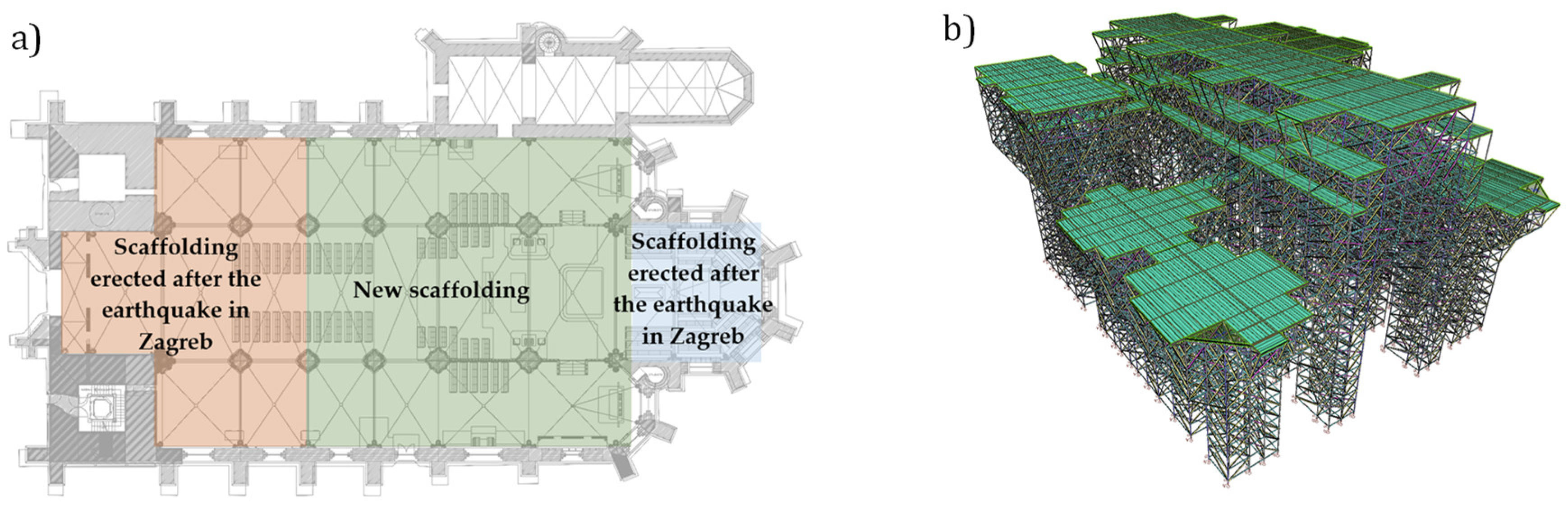 Buildings 14 02167 g004