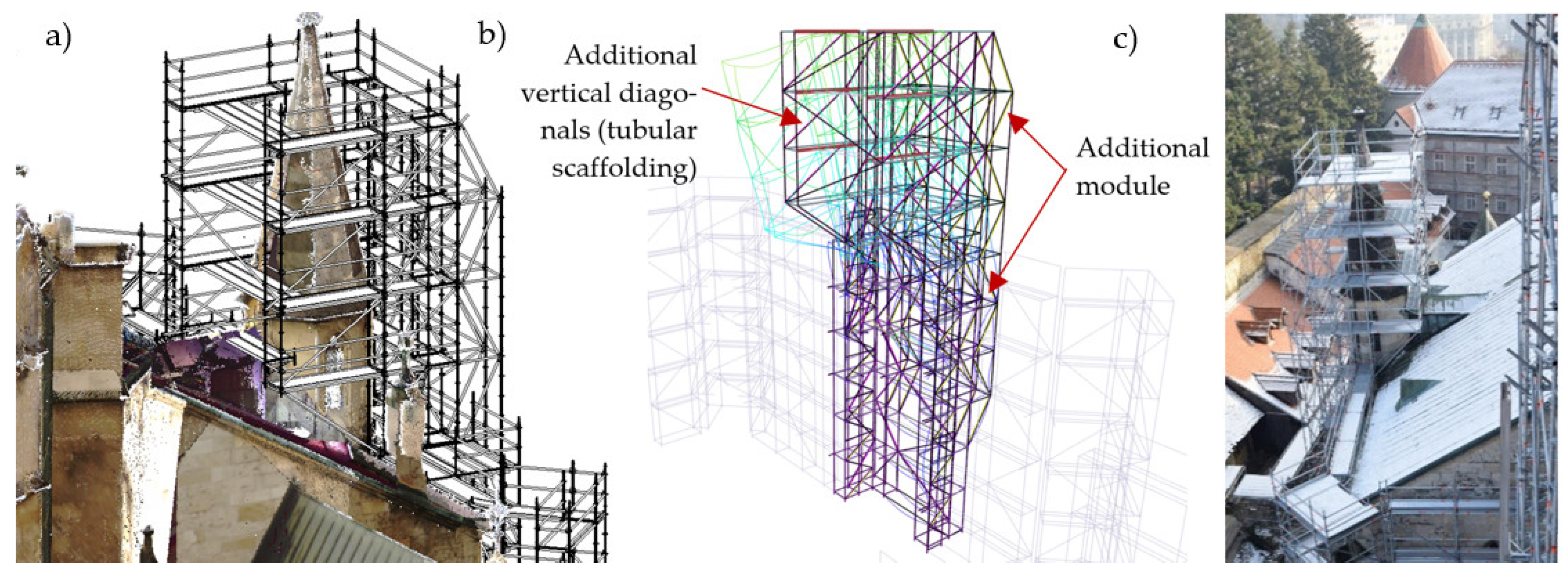 Buildings 14 02167 g010