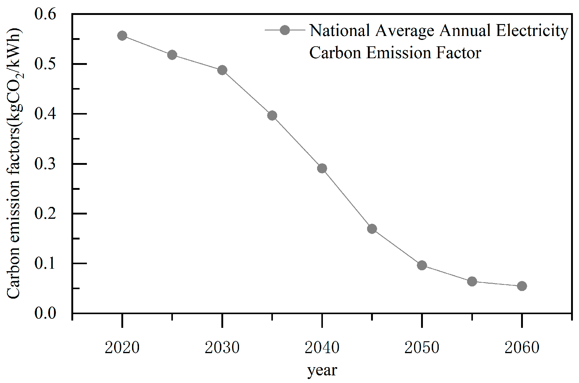 Buildings 14 02168 g008