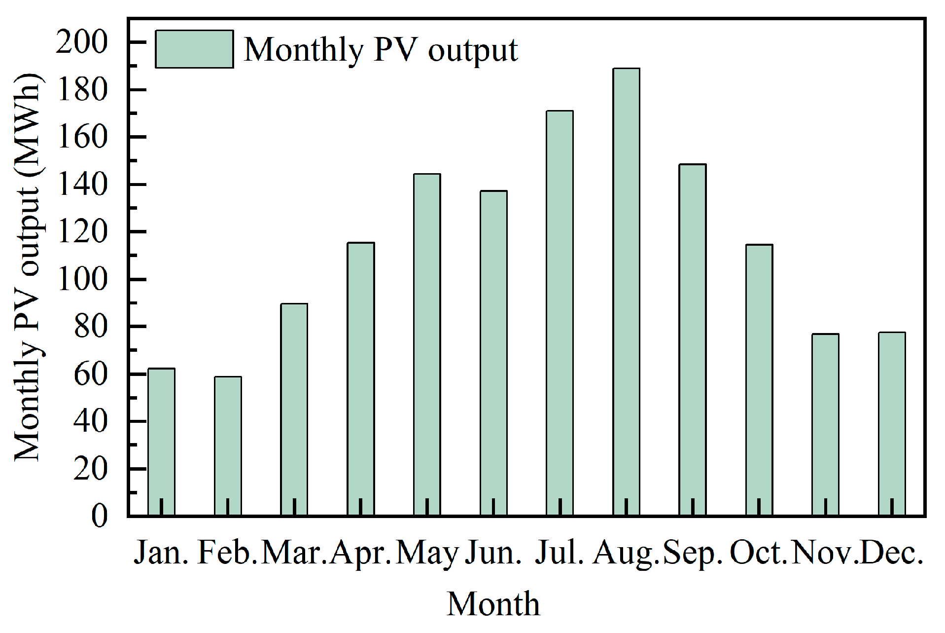 Buildings 14 02168 g012