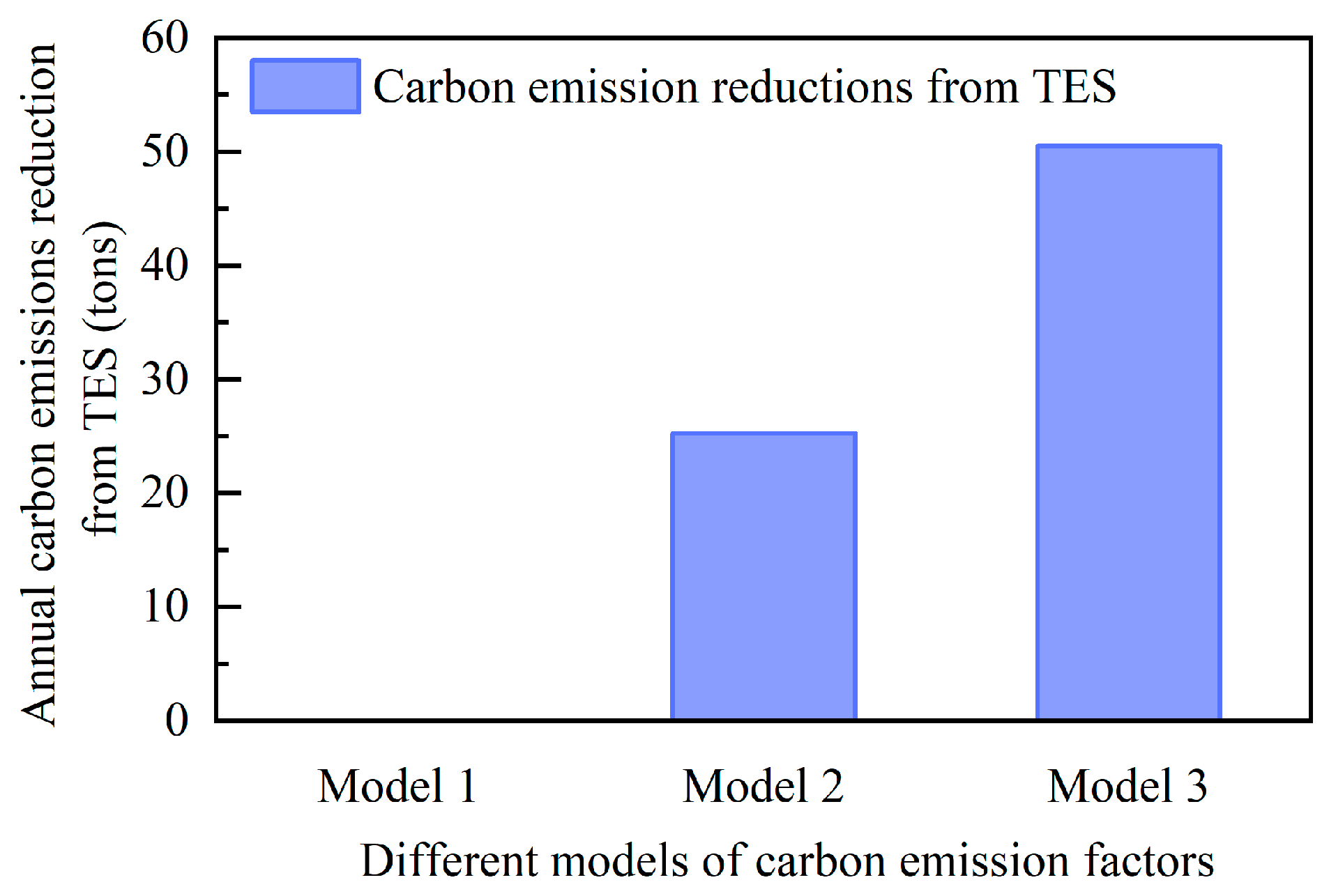Buildings 14 02168 g017