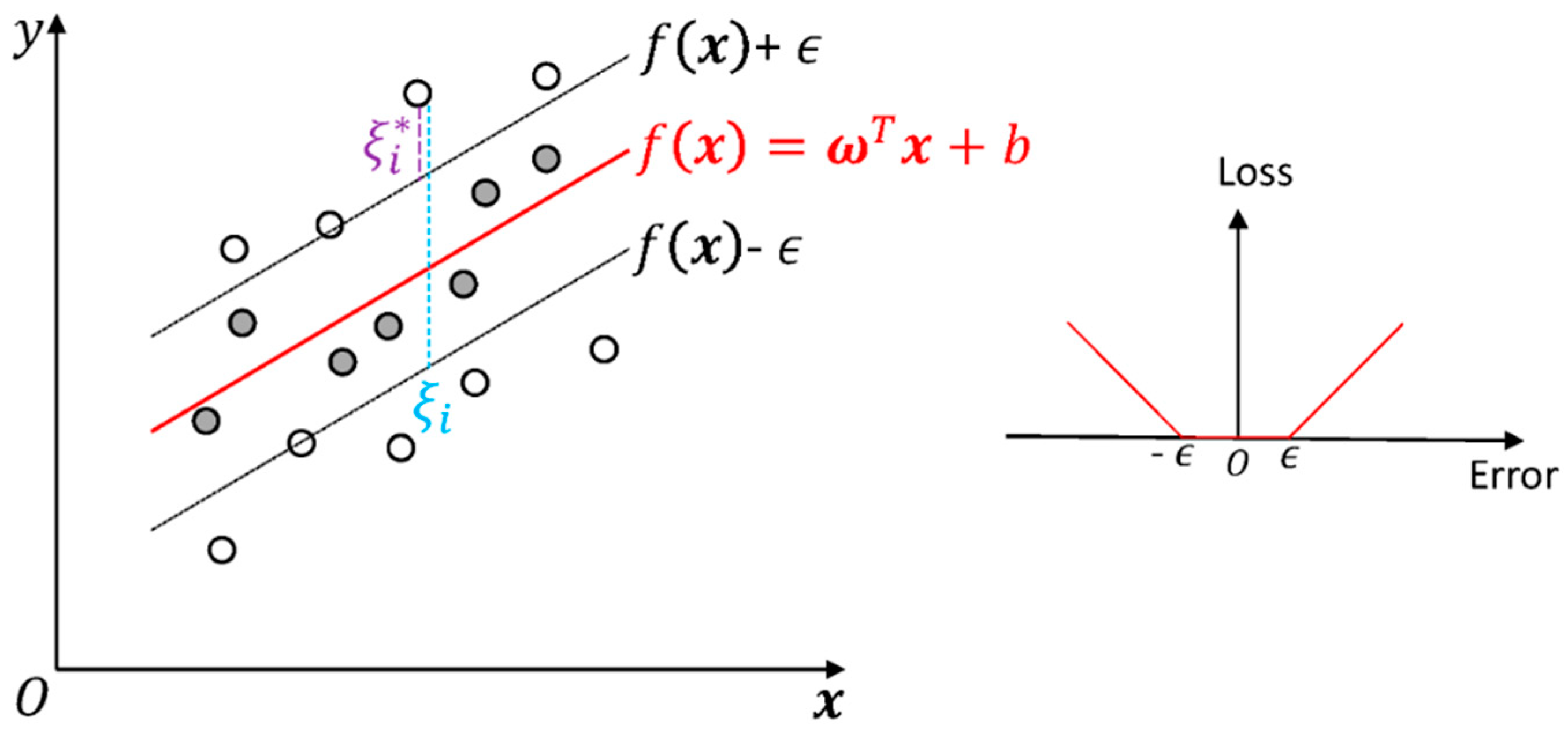 Buildings 14 02169 g003