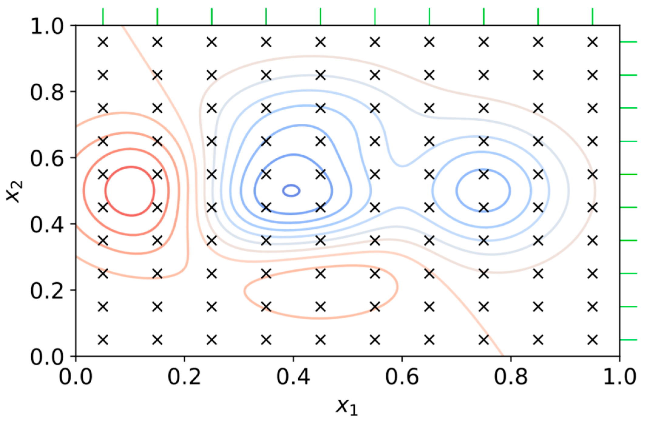Buildings 14 02169 g004