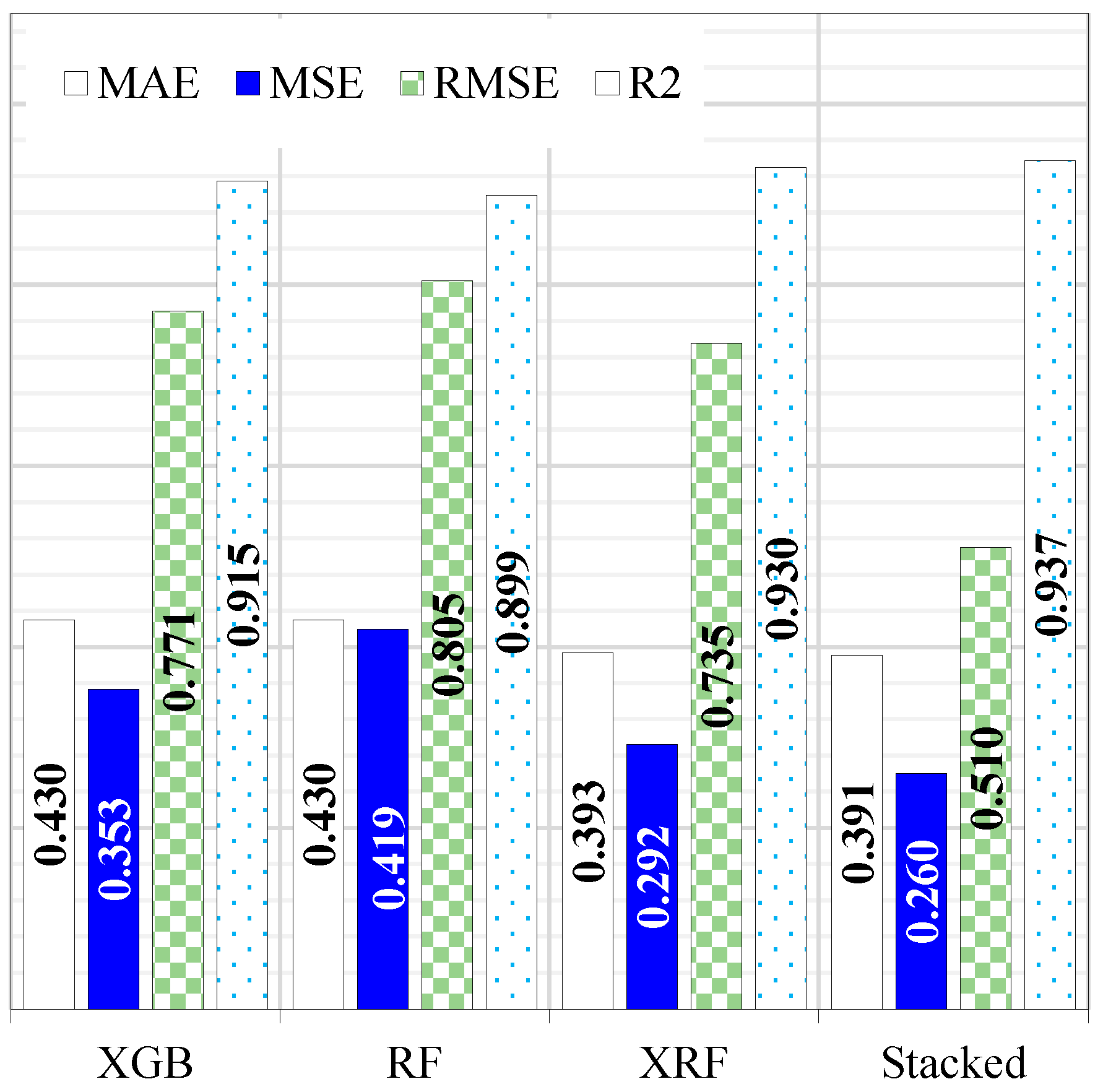 Buildings 14 02169 g009