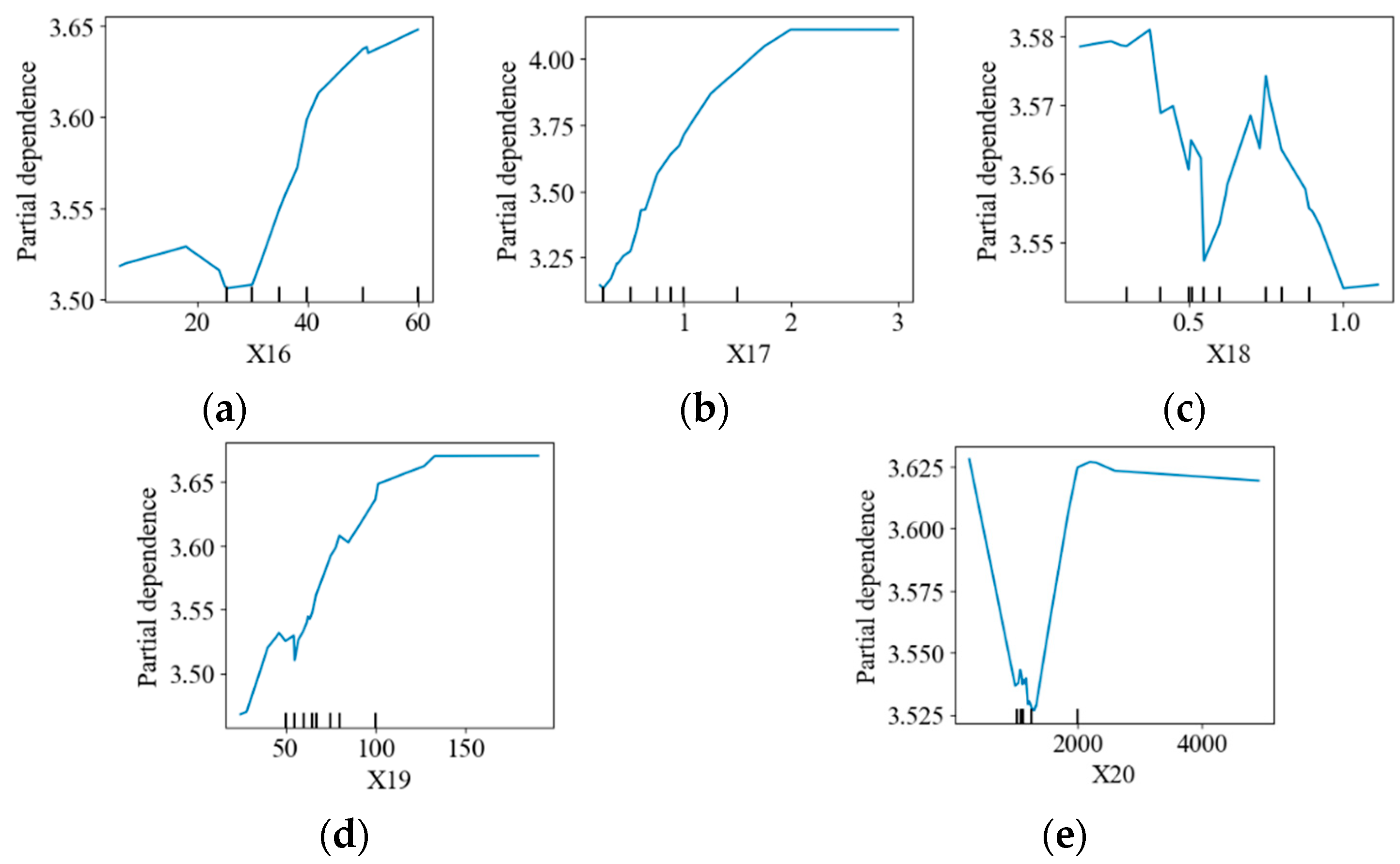 Buildings 14 02169 g014