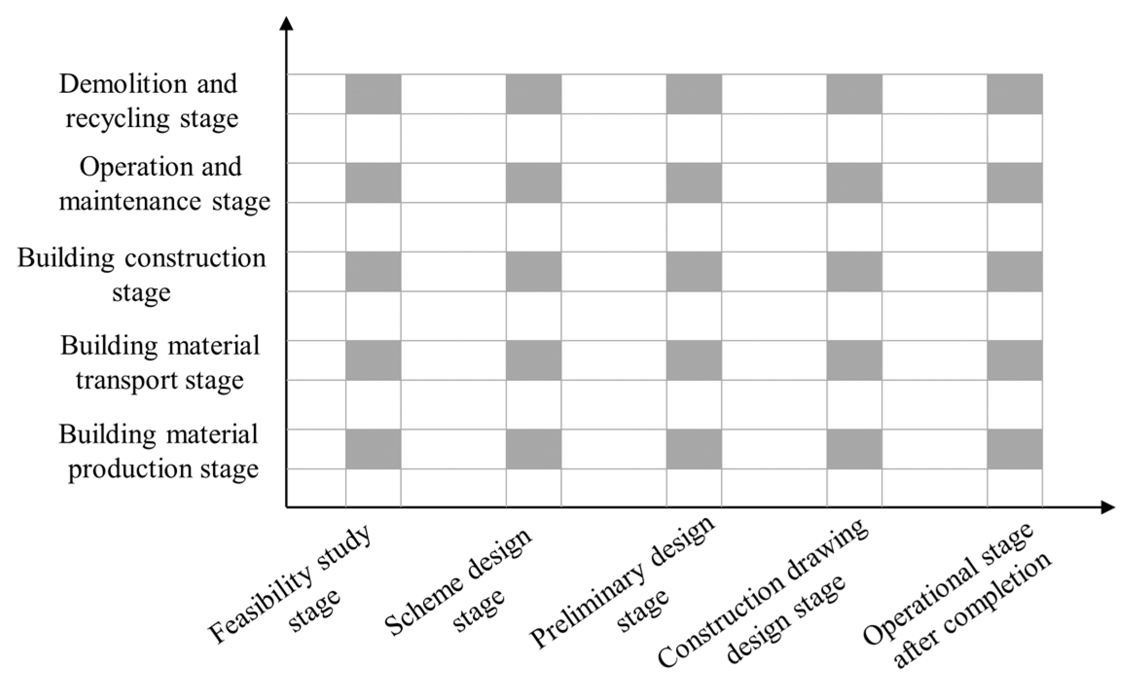 Buildings 14 02171 g002