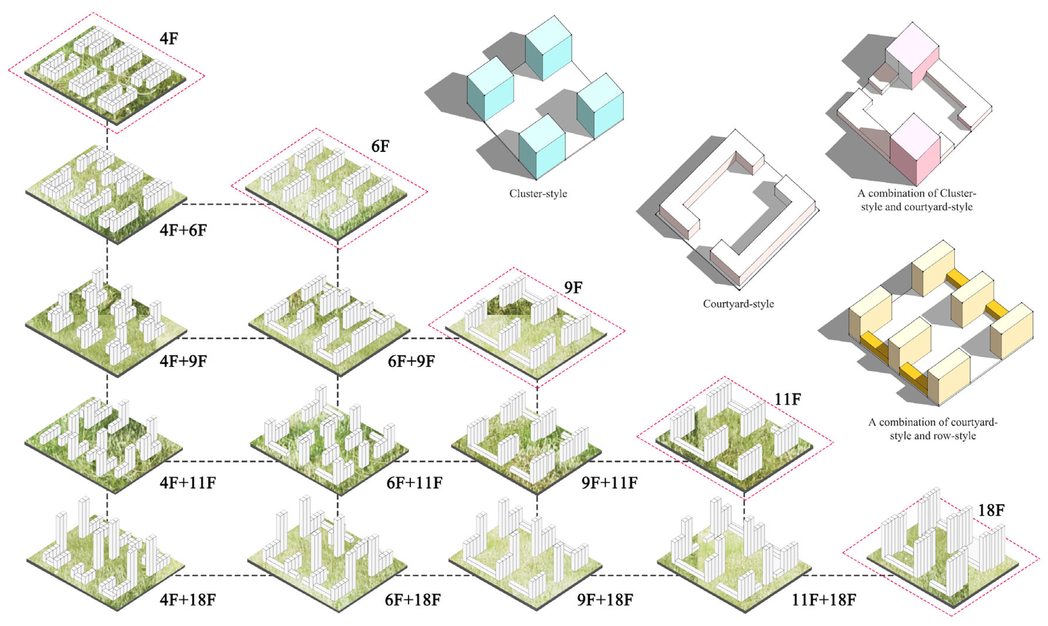 Buildings 14 02173 g010