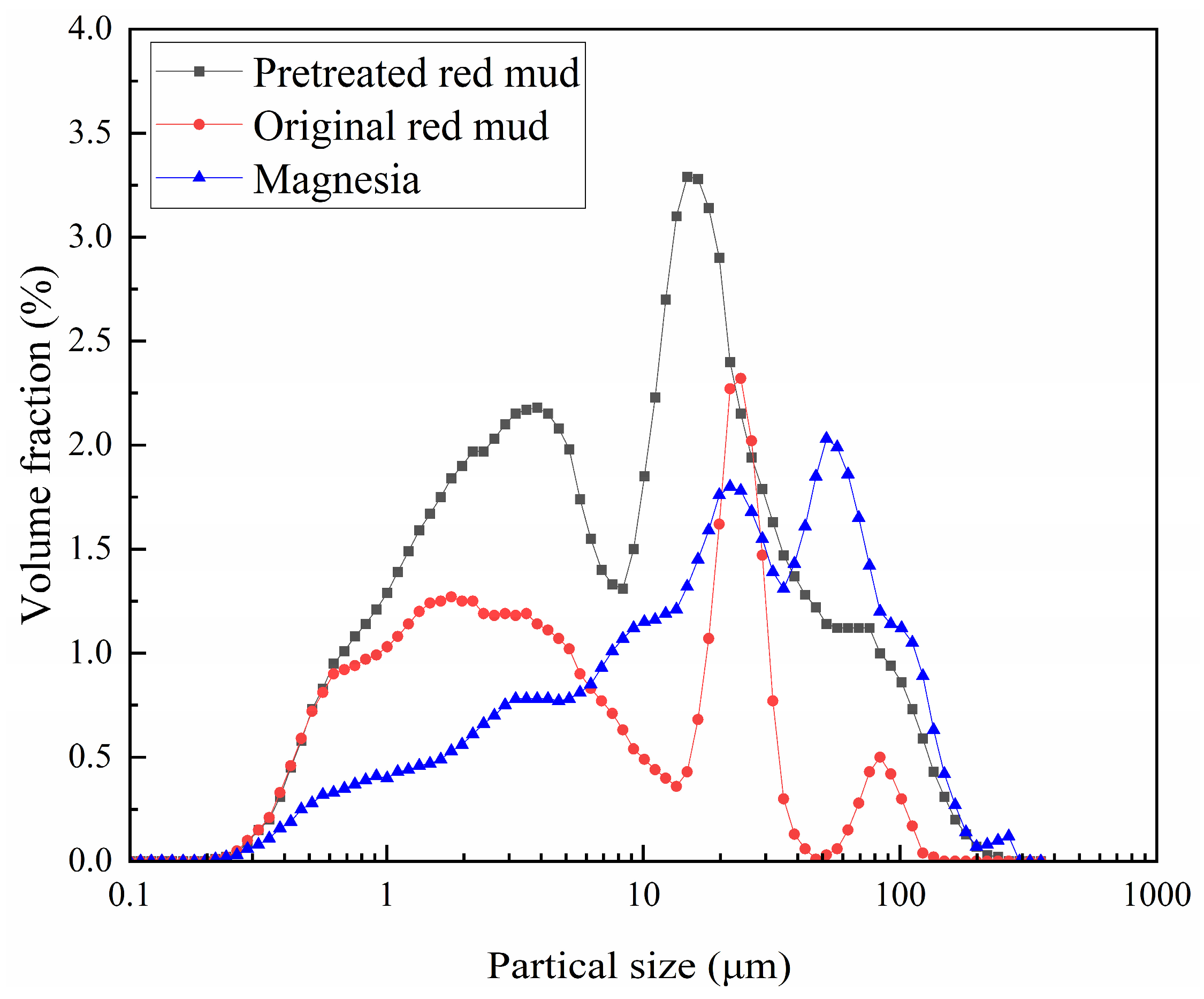 Buildings 14 02174 g001