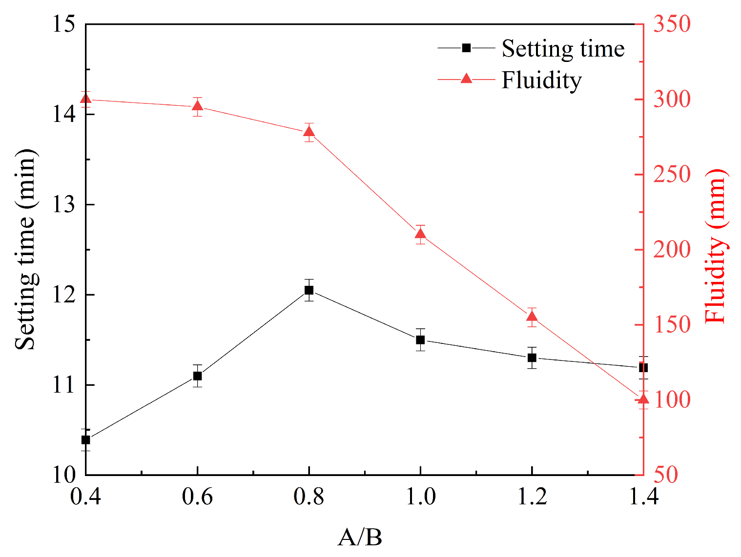 Buildings 14 02174 g004