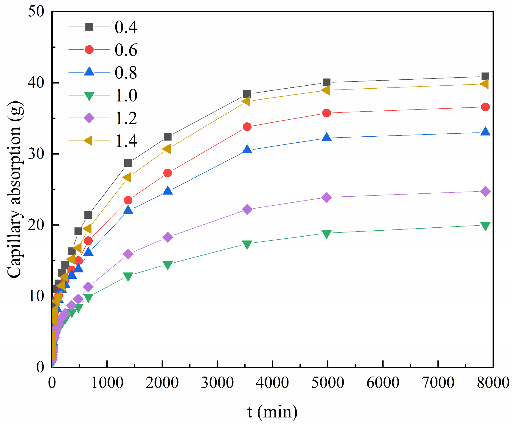 Buildings 14 02174 g009