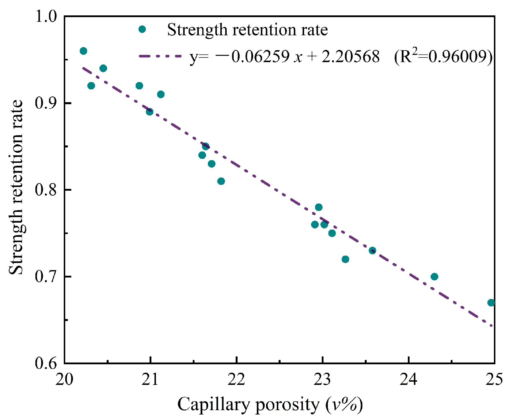 Buildings 14 02174 g012