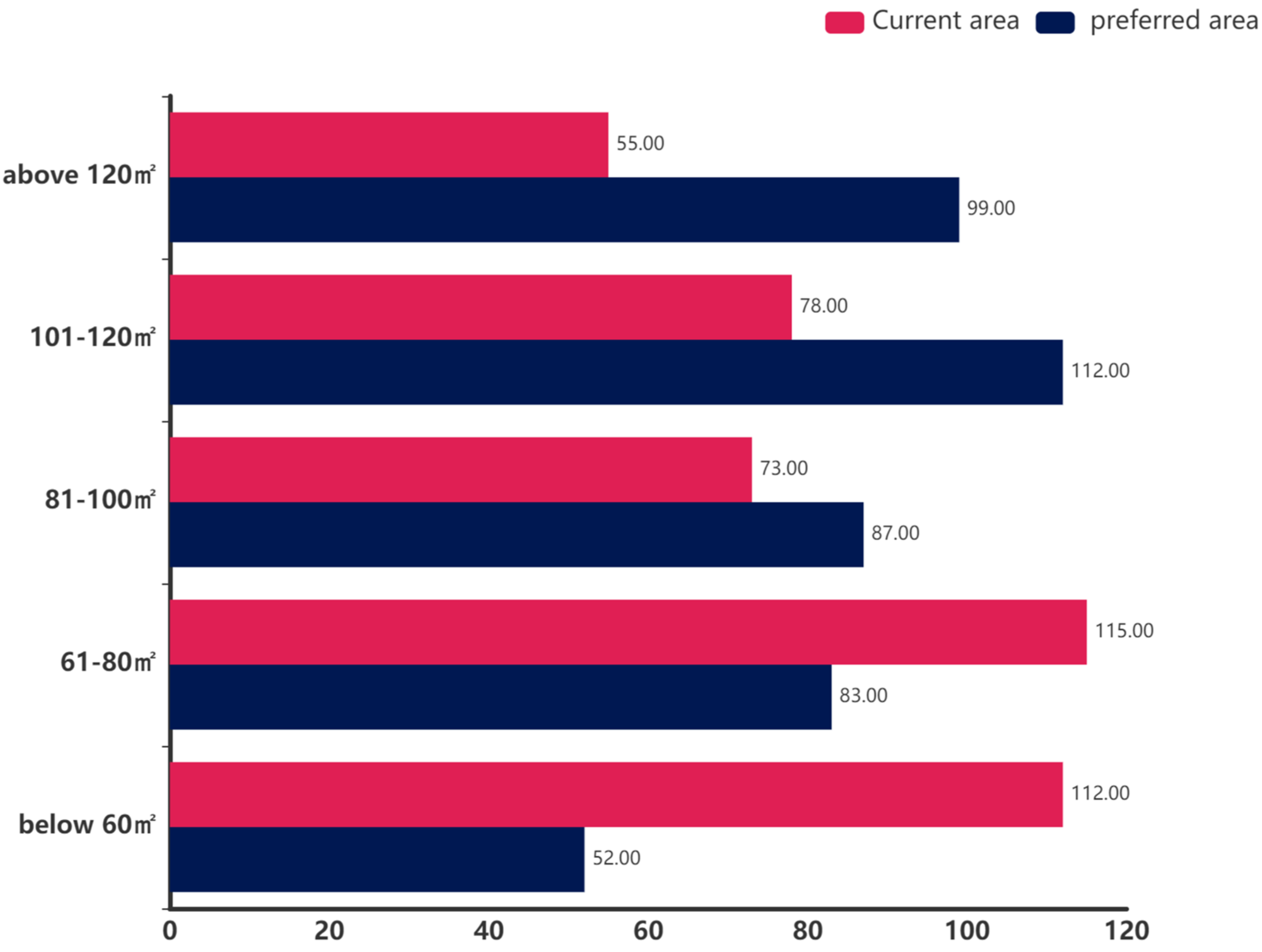 Buildings 14 02175 g004