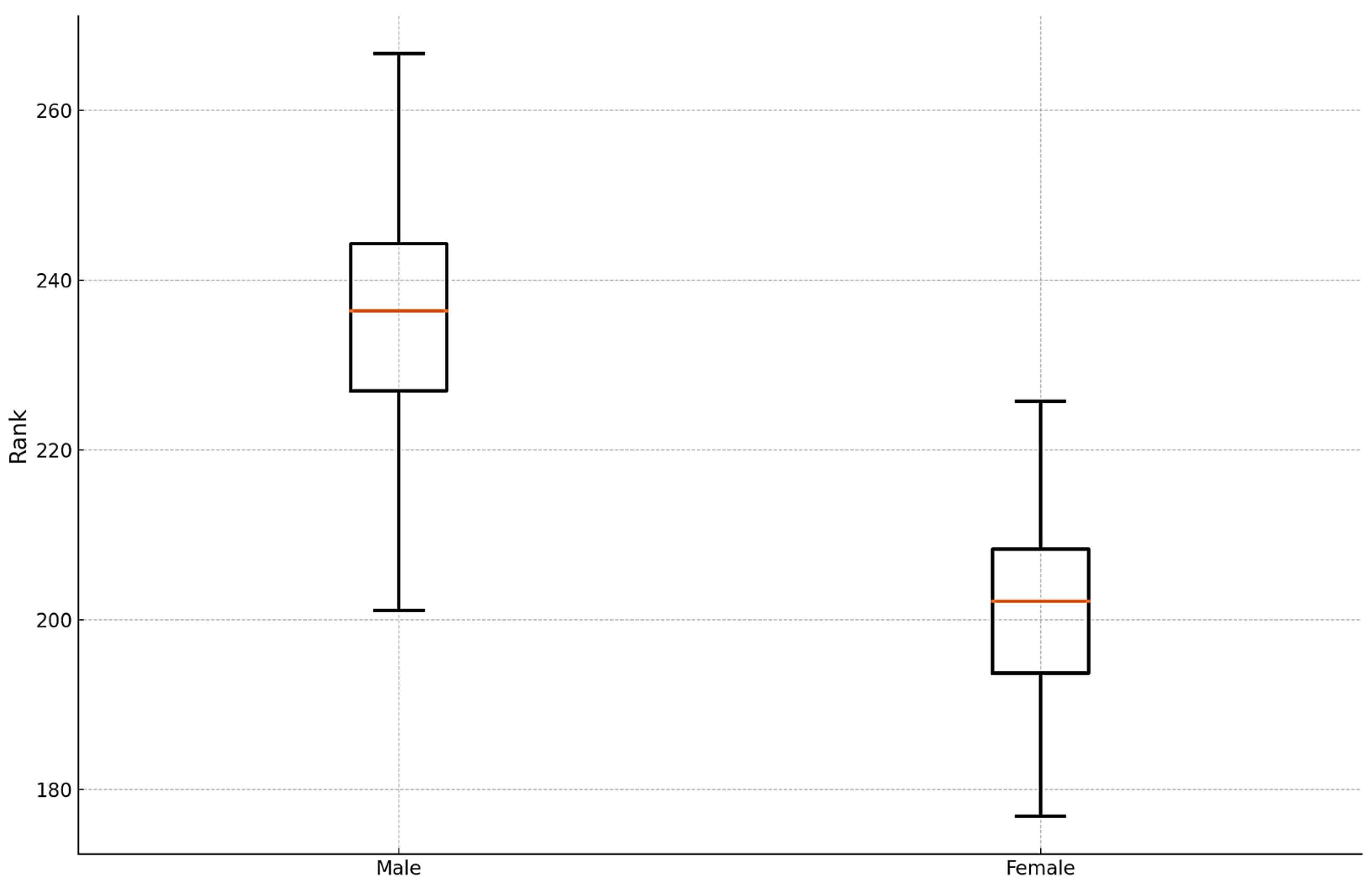 Buildings 14 02175 g008