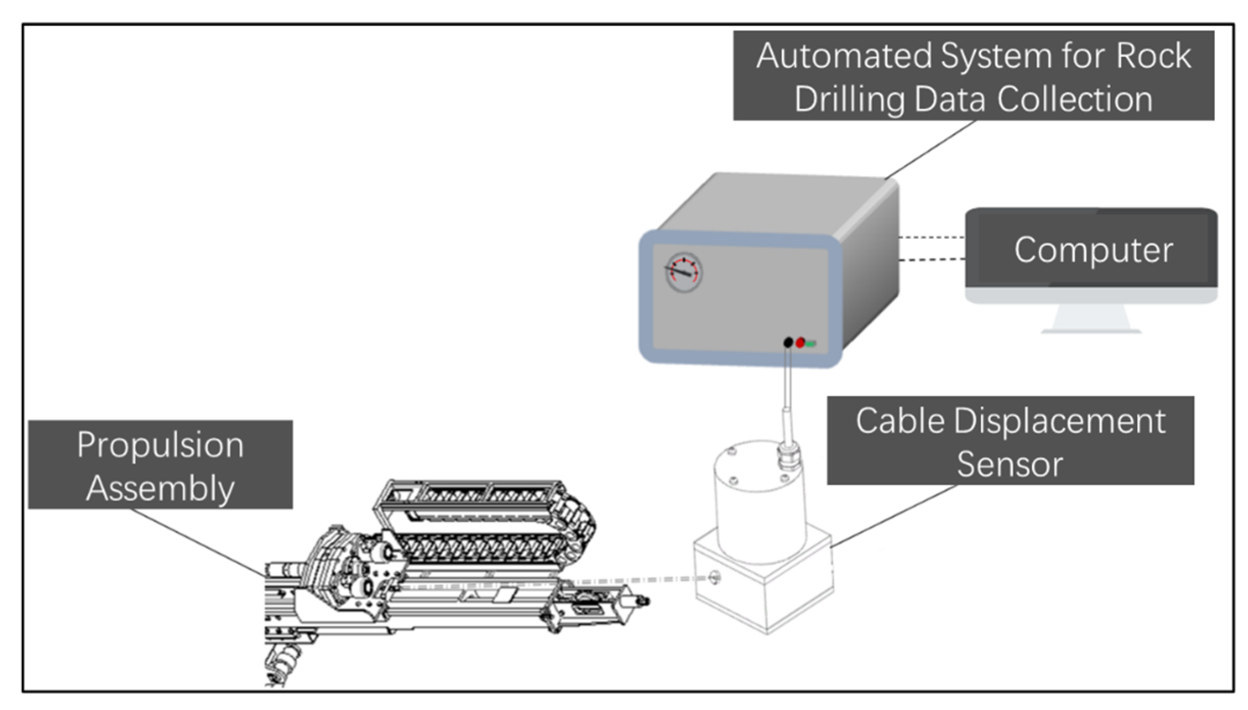 Buildings 14 02176 g003