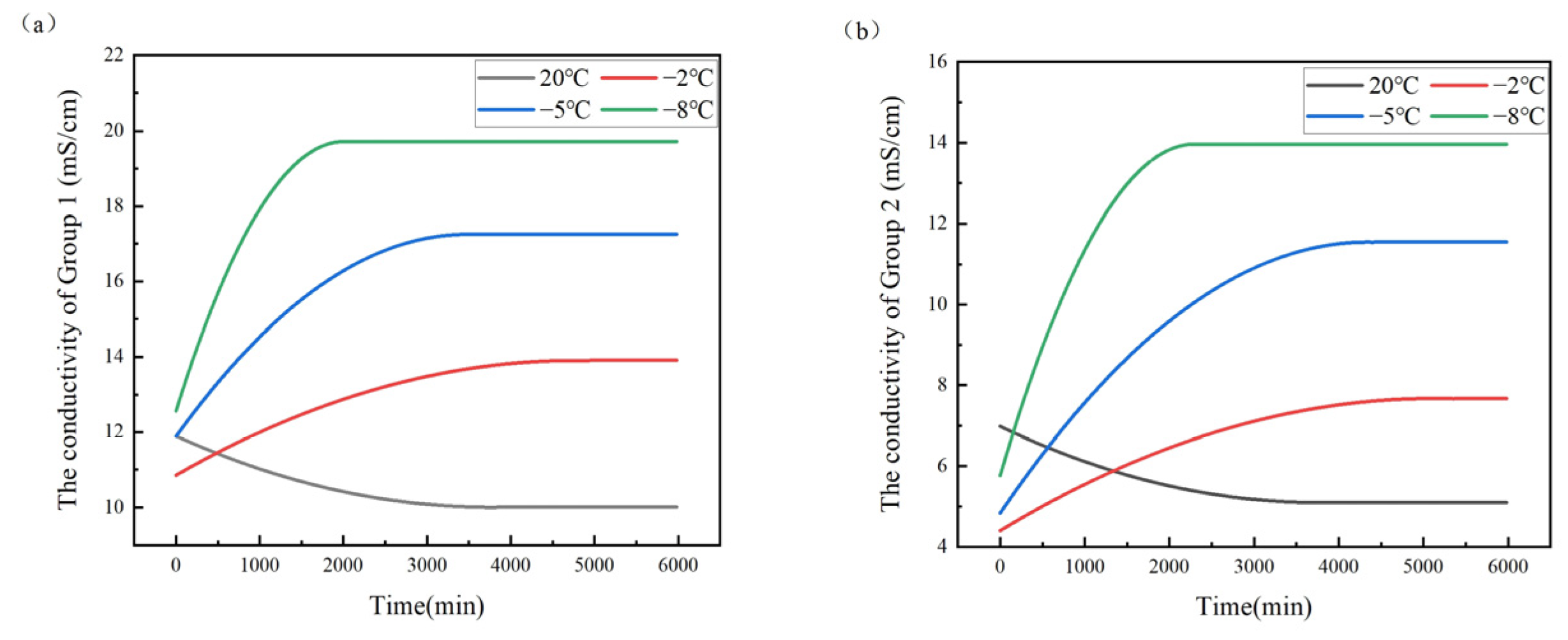 Buildings 14 02177 g002a