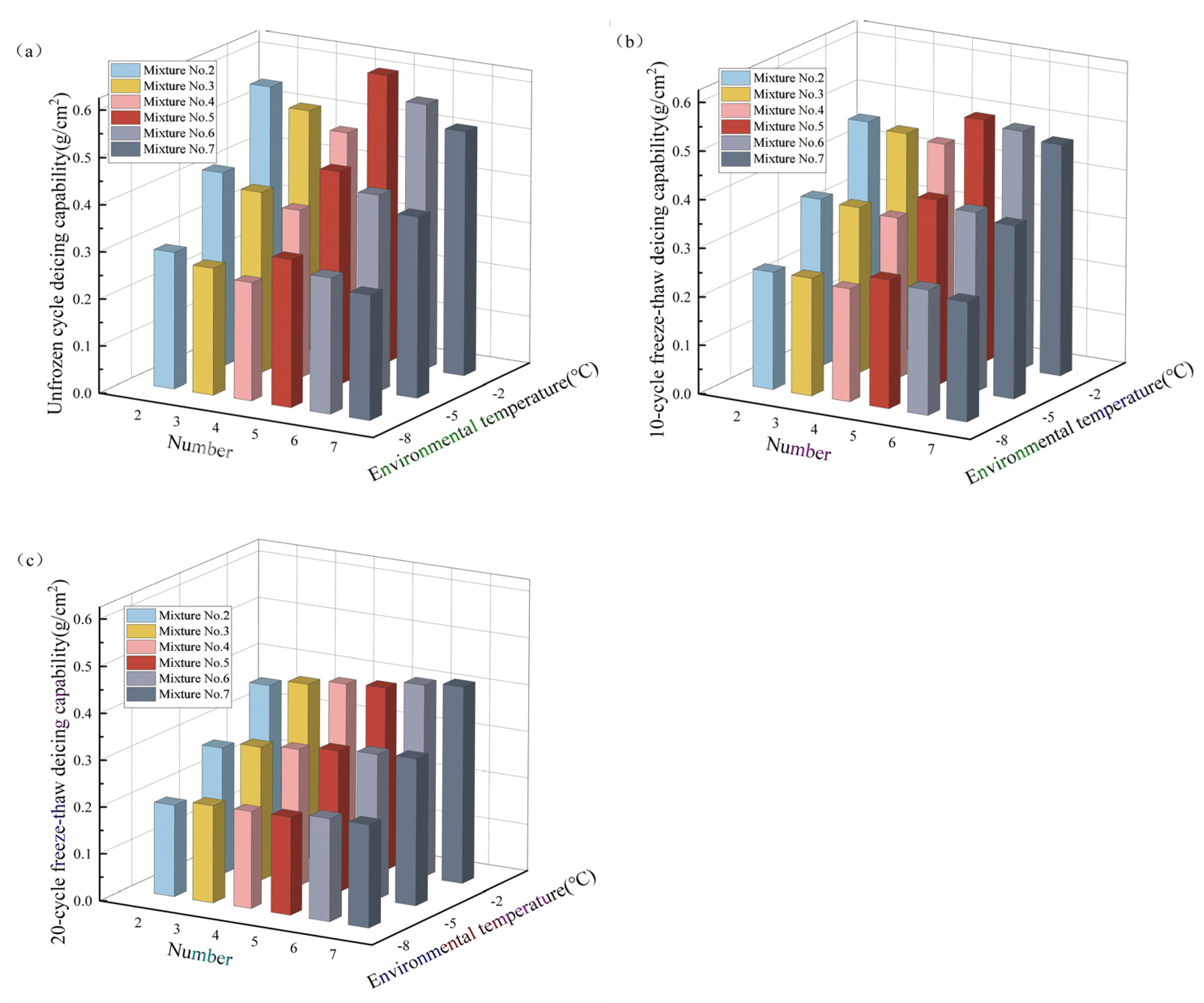Buildings 14 02177 g012