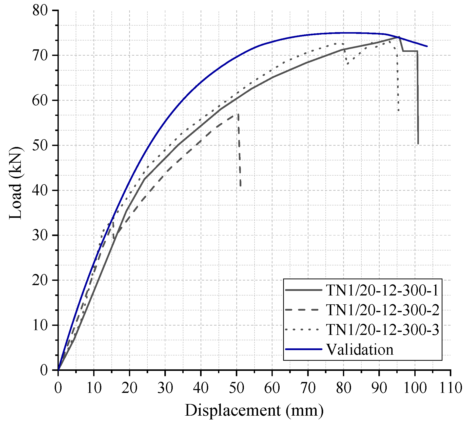 Buildings 14 02178 g005