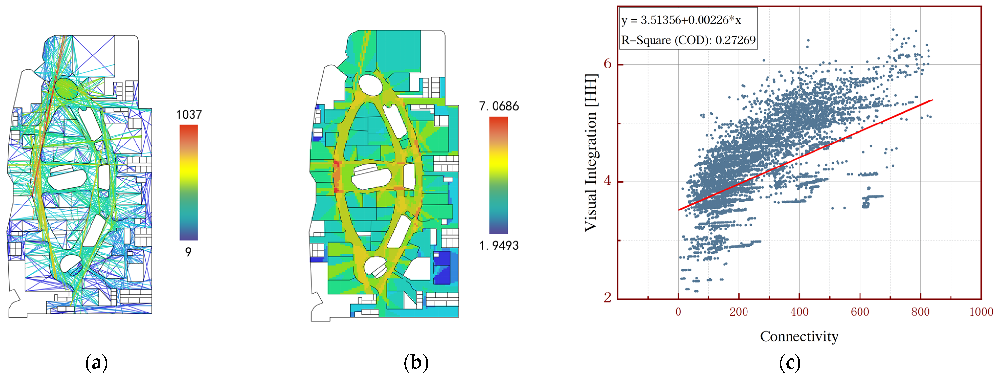 Buildings 14 02179 g008