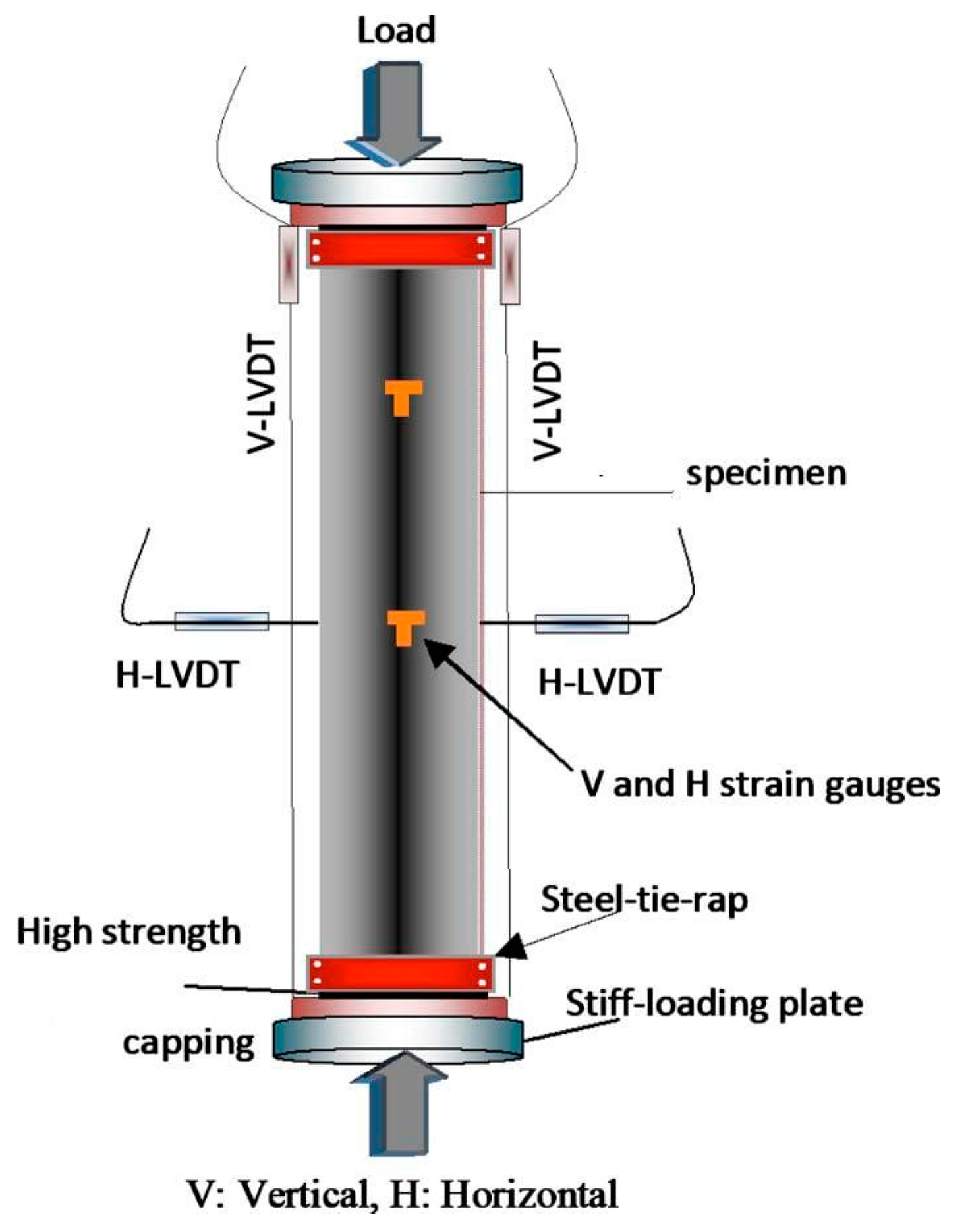 Buildings 14 02180 g004