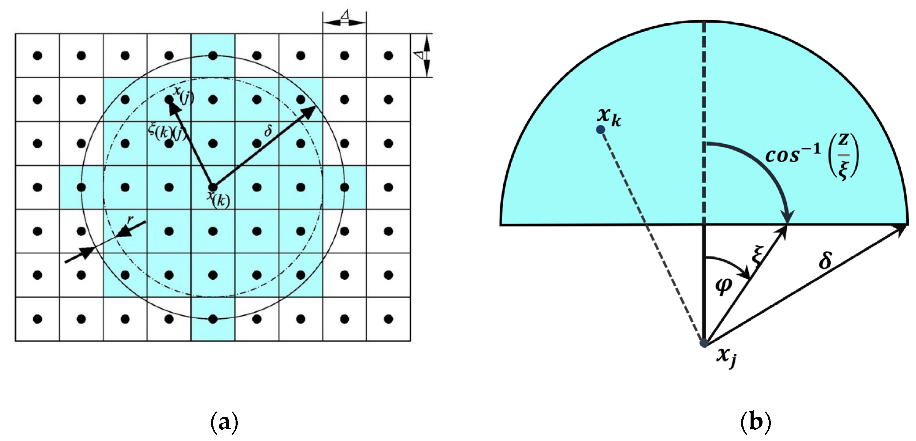 Buildings 14 02181 g001