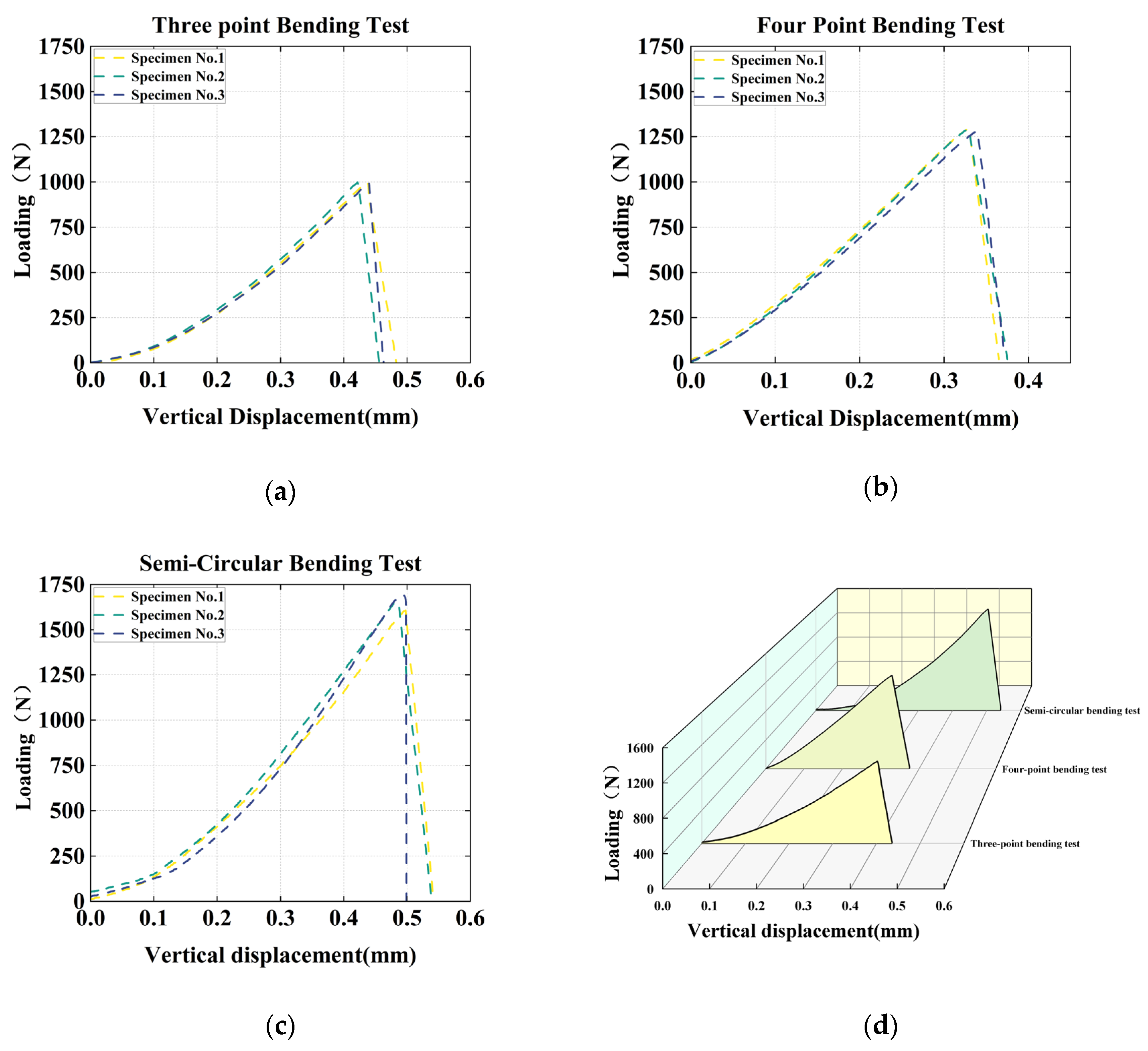 Buildings 14 02181 g006