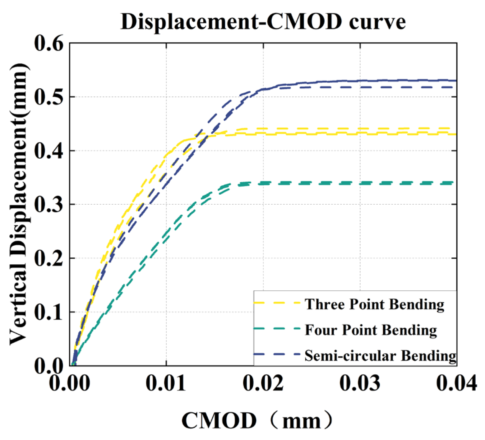 Buildings 14 02181 g007