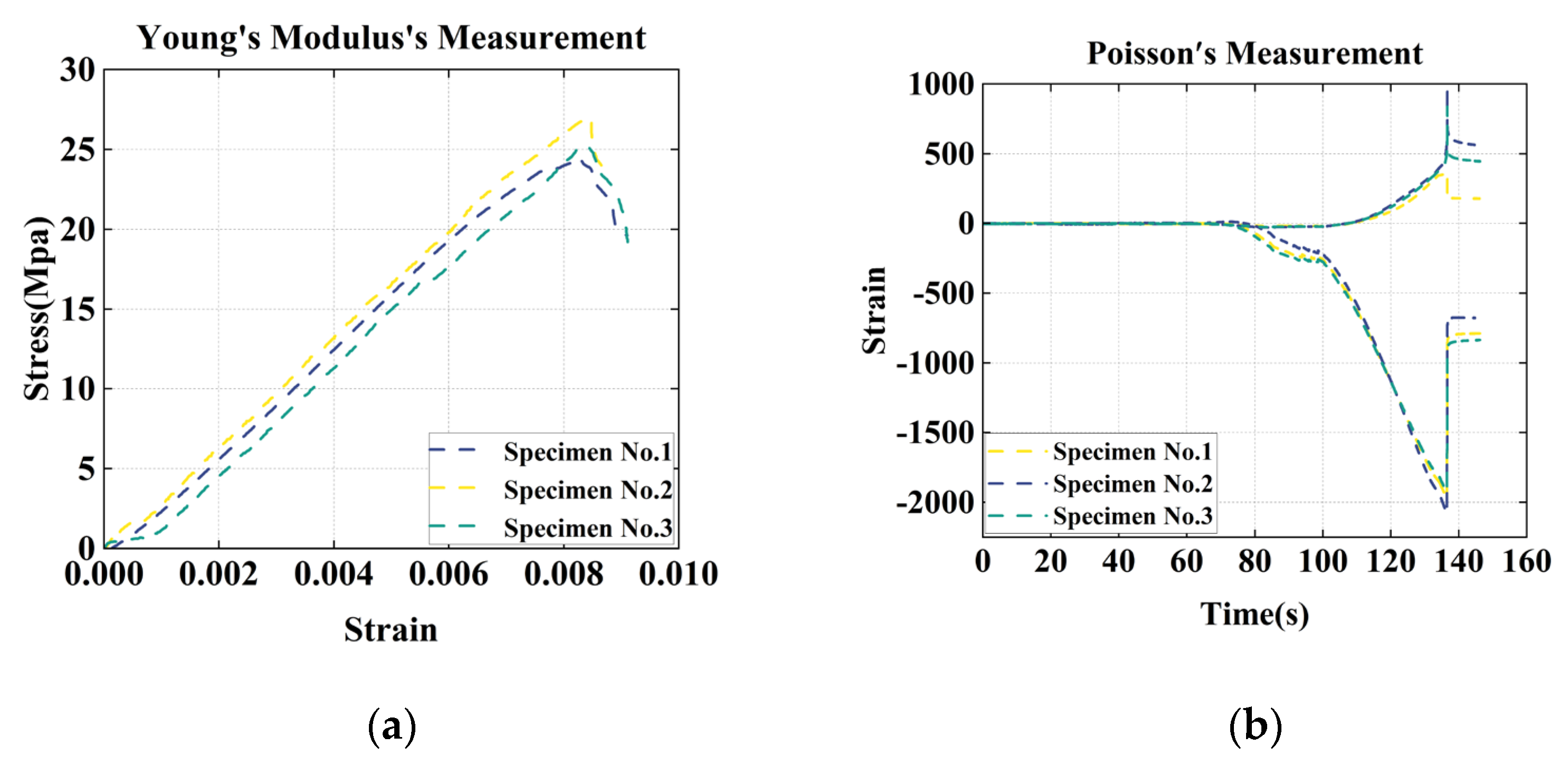 Buildings 14 02181 g008