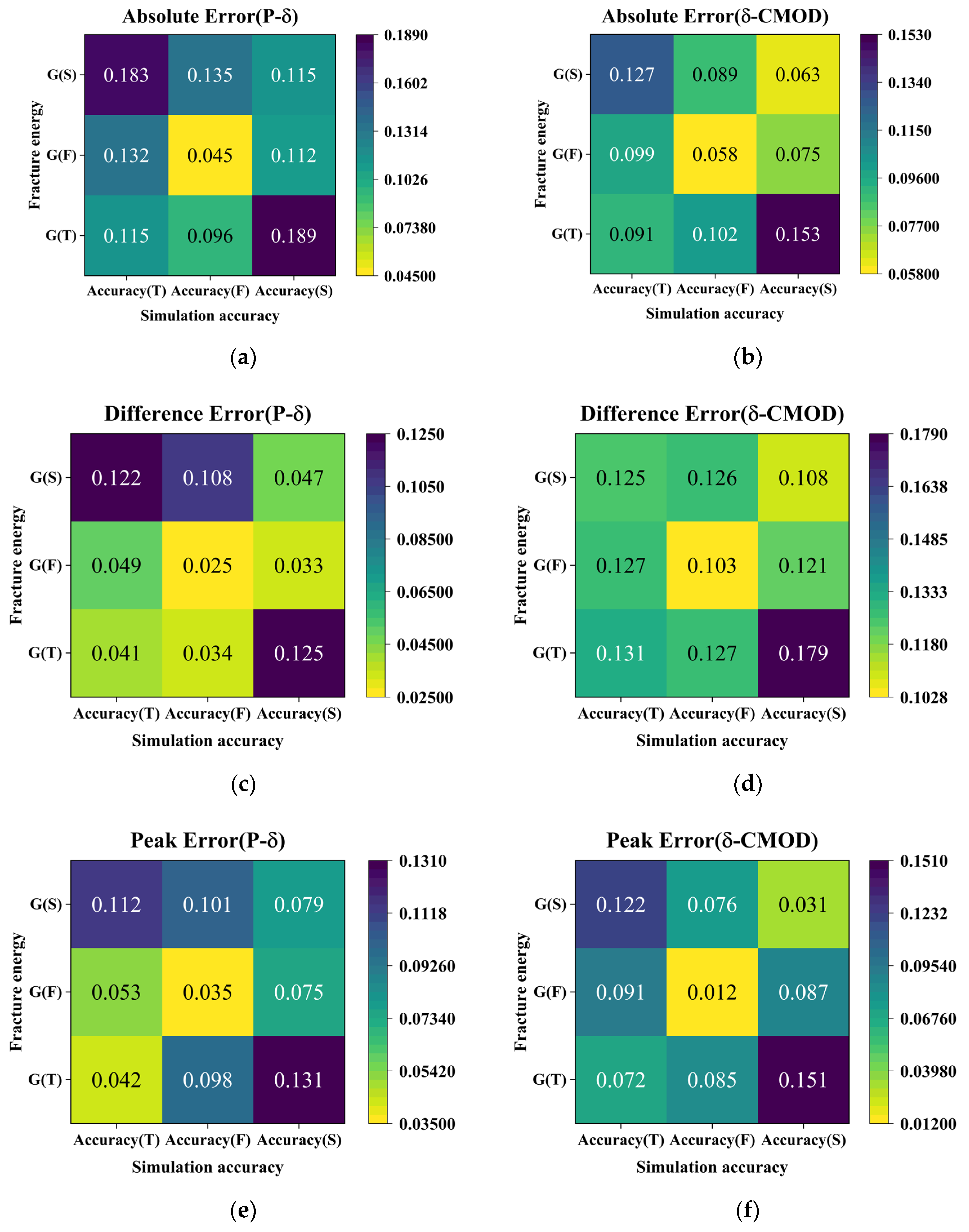 Buildings 14 02181 g011