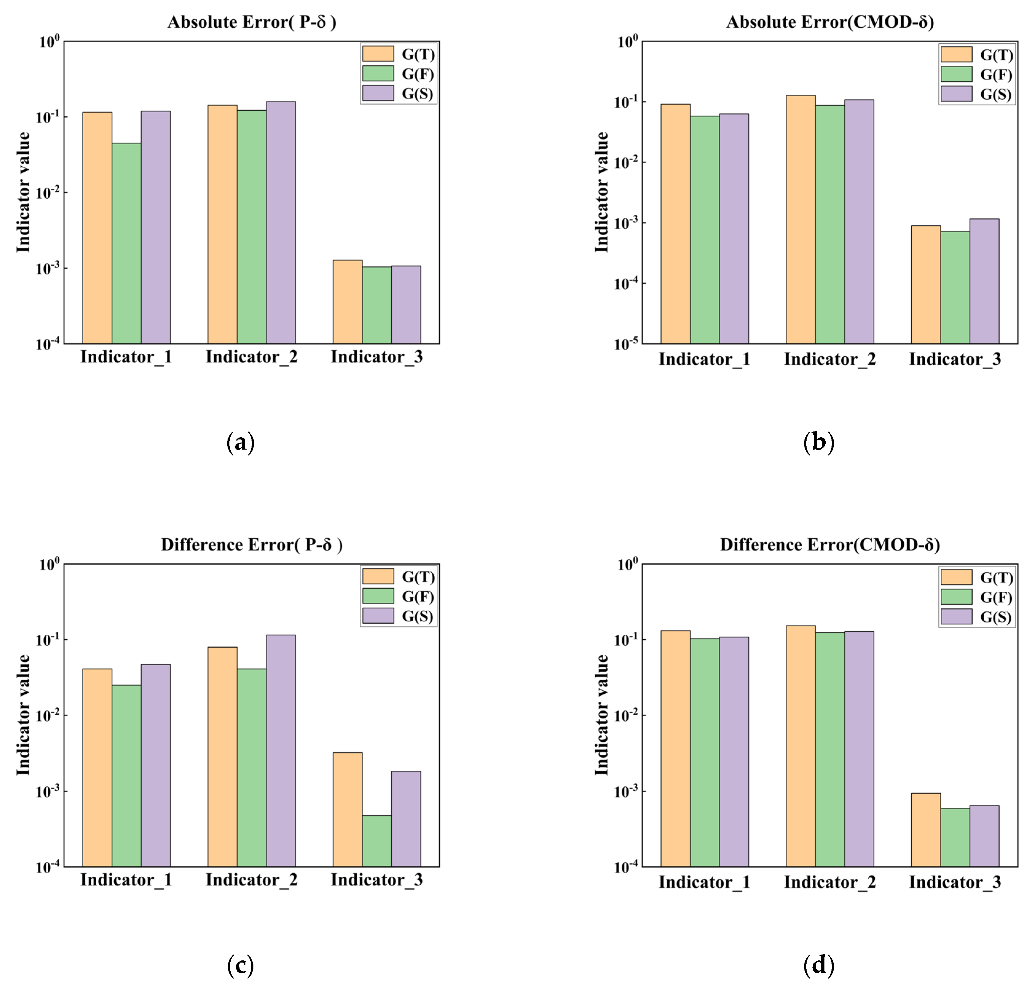 Buildings 14 02181 g012a