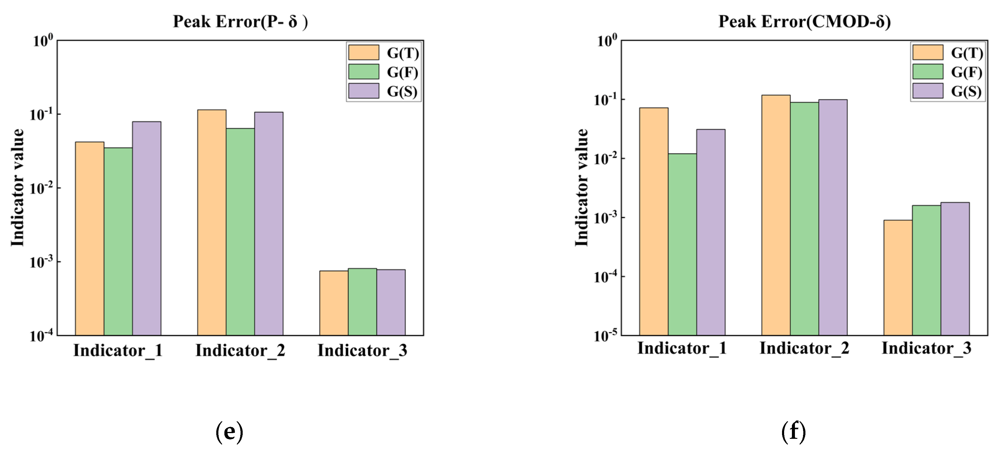 Buildings 14 02181 g012b