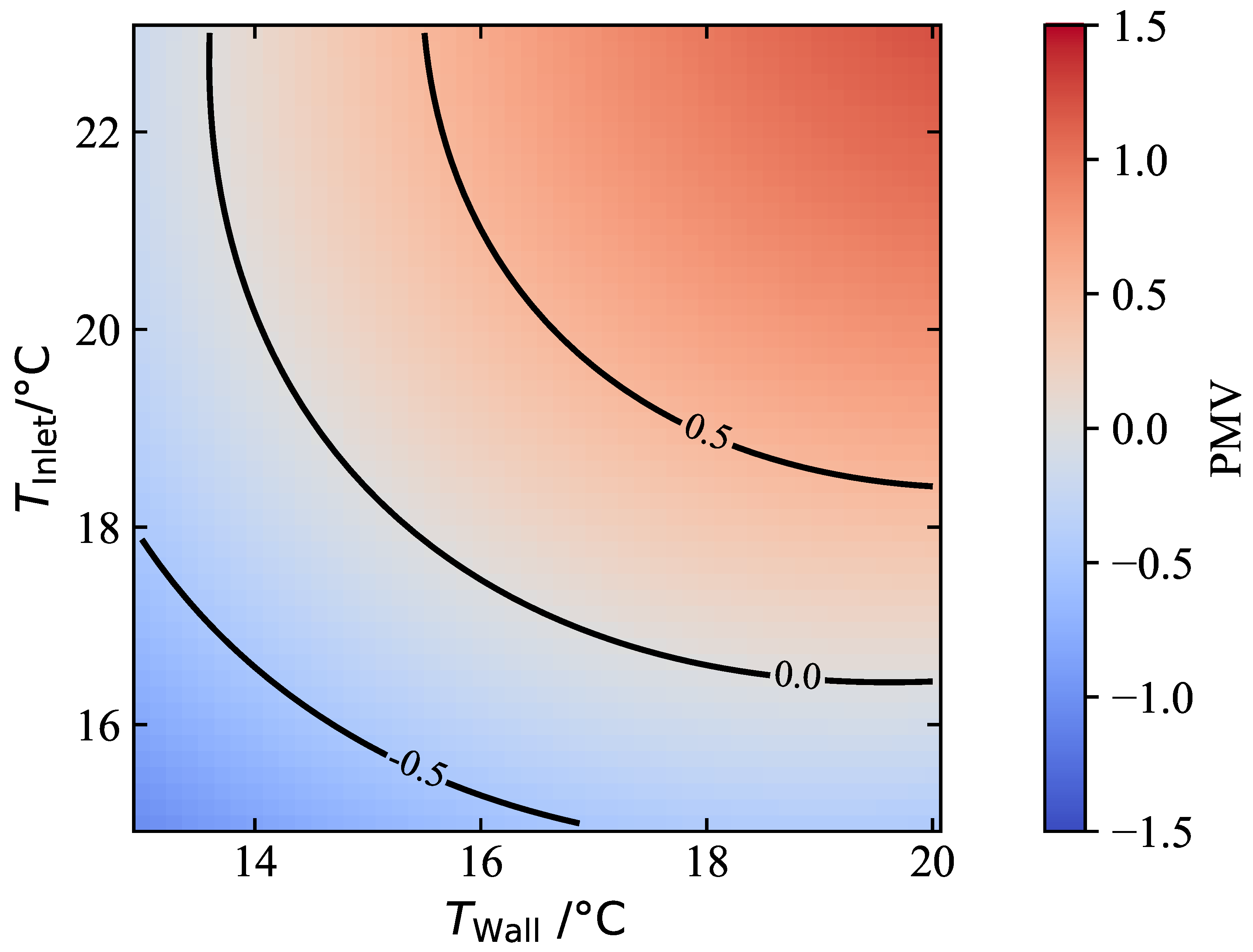 Buildings 14 02183 g003