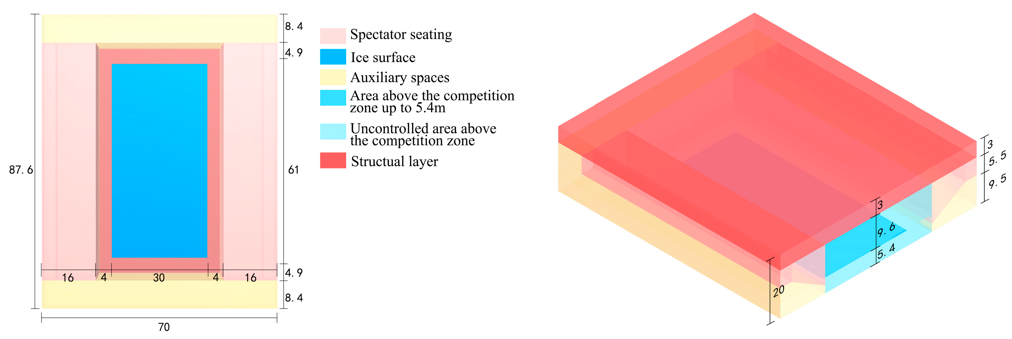 Buildings 14 02184 g003