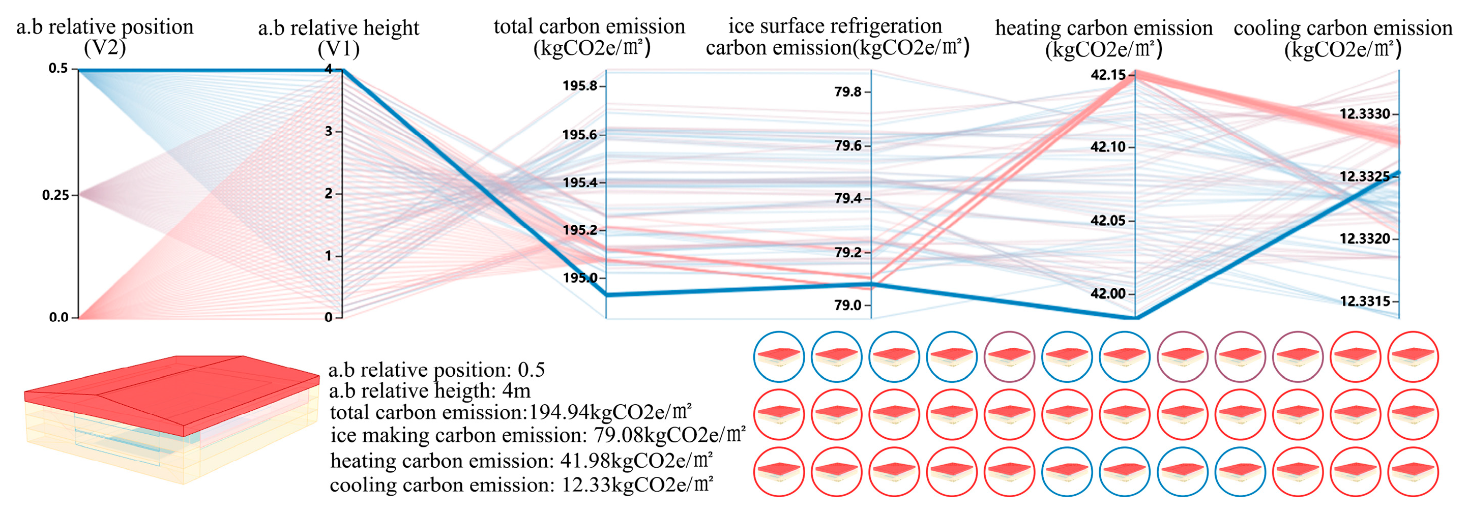 Buildings 14 02184 g004
