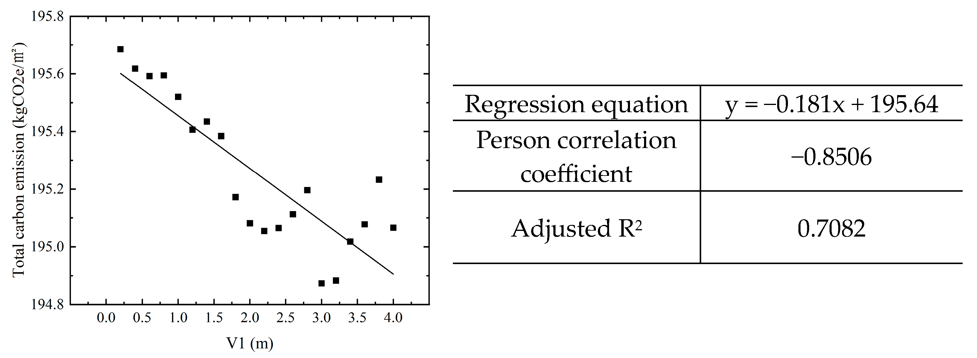 Buildings 14 02184 g006