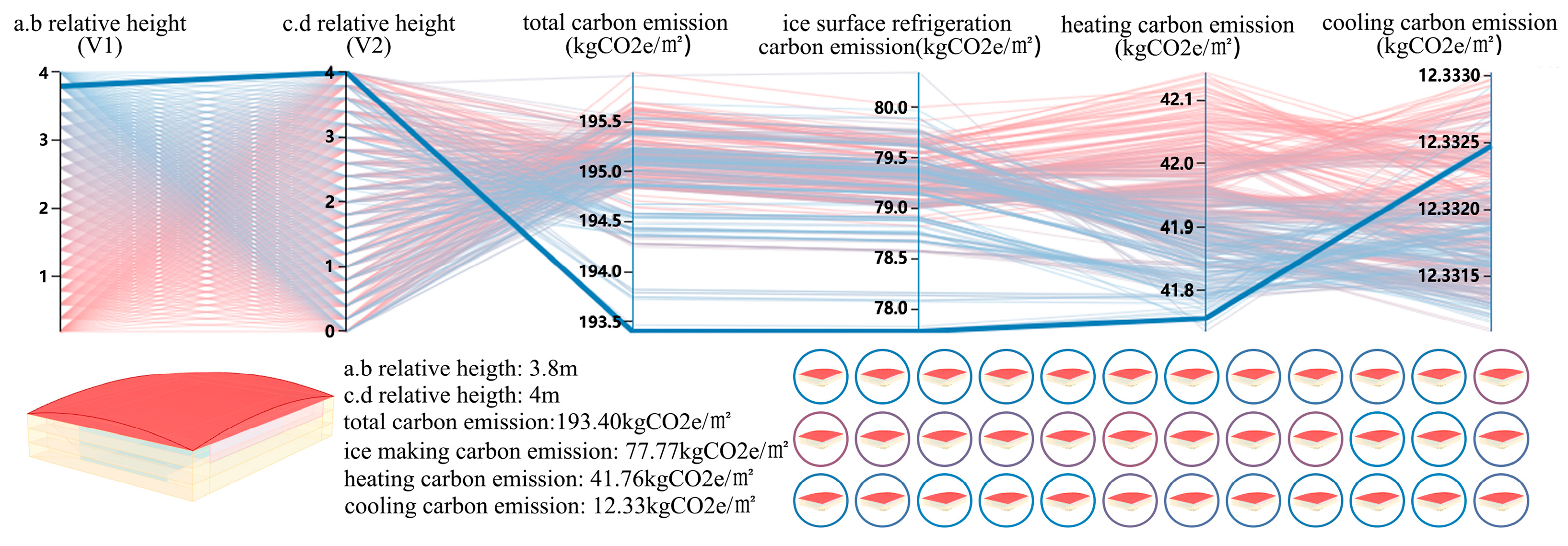 Buildings 14 02184 g007