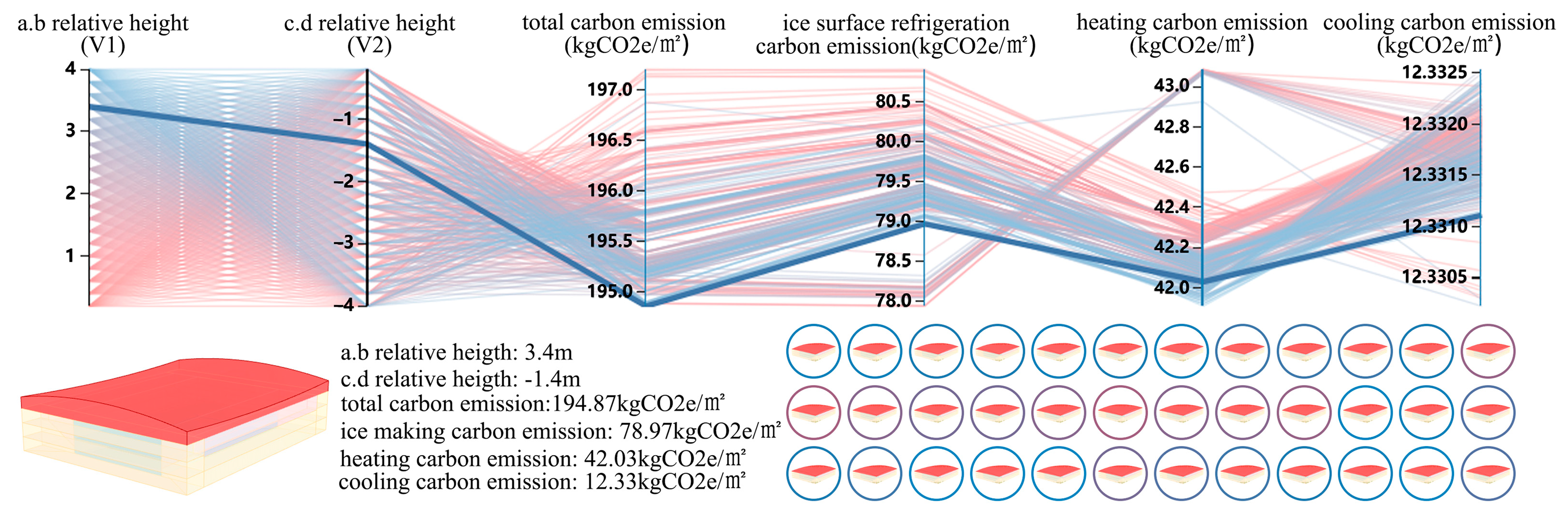 Buildings 14 02184 g009