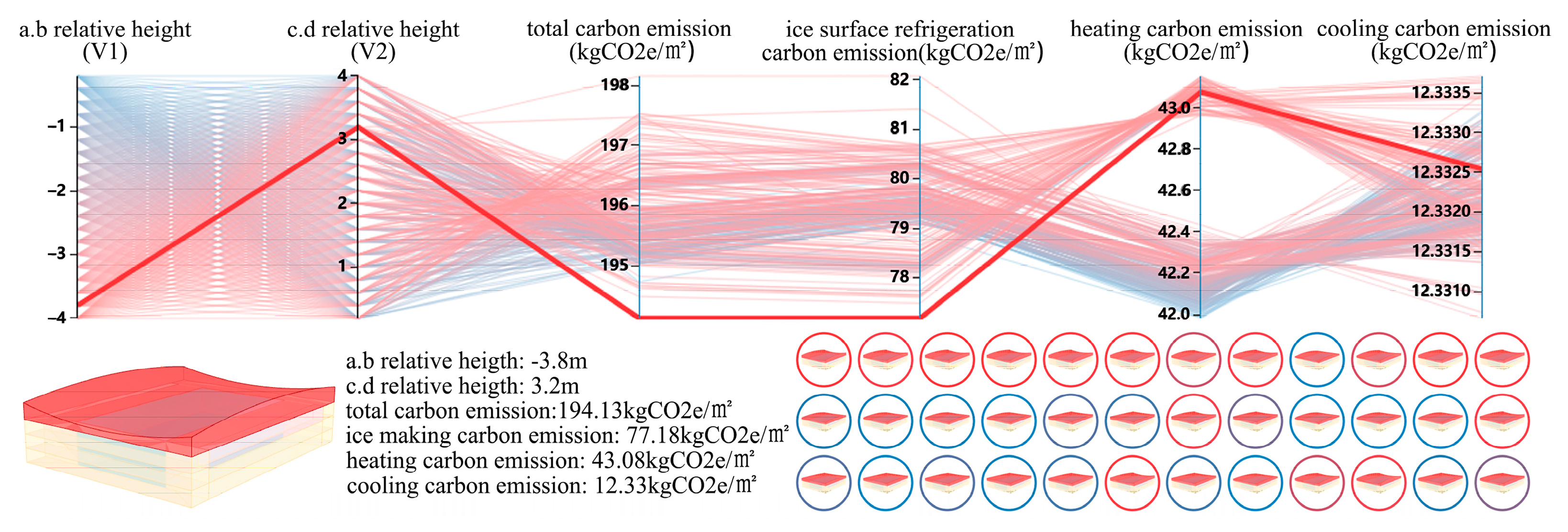Buildings 14 02184 g010