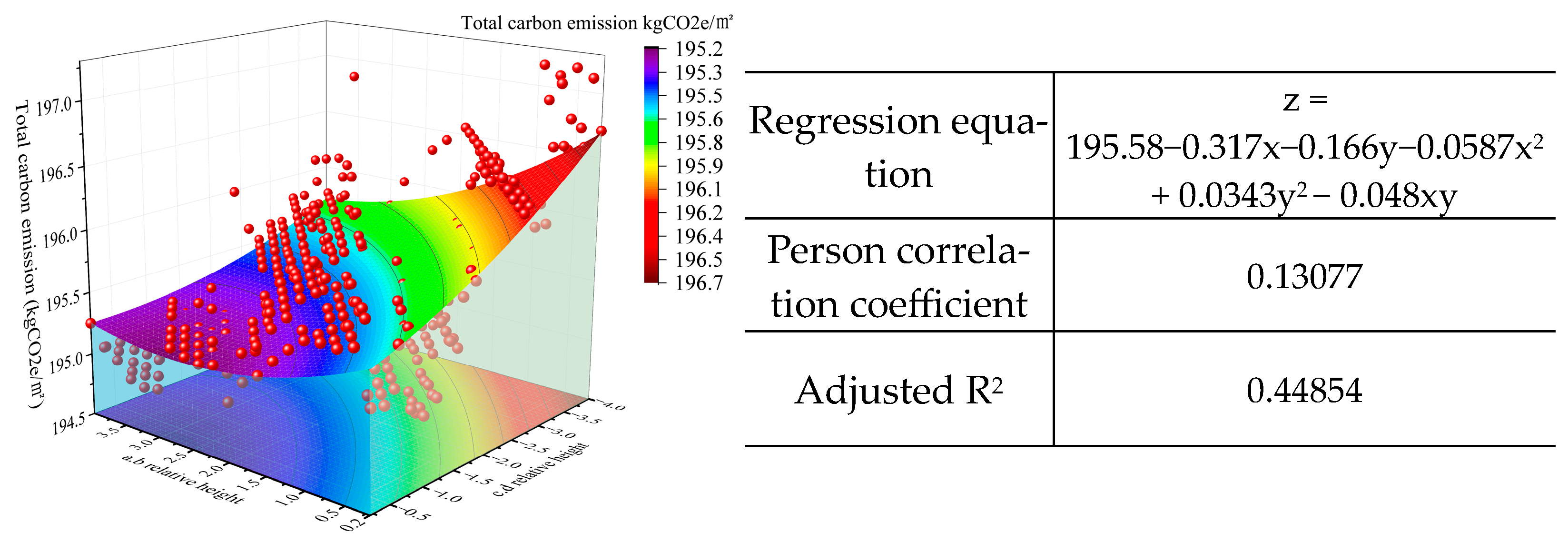 Buildings 14 02184 g011