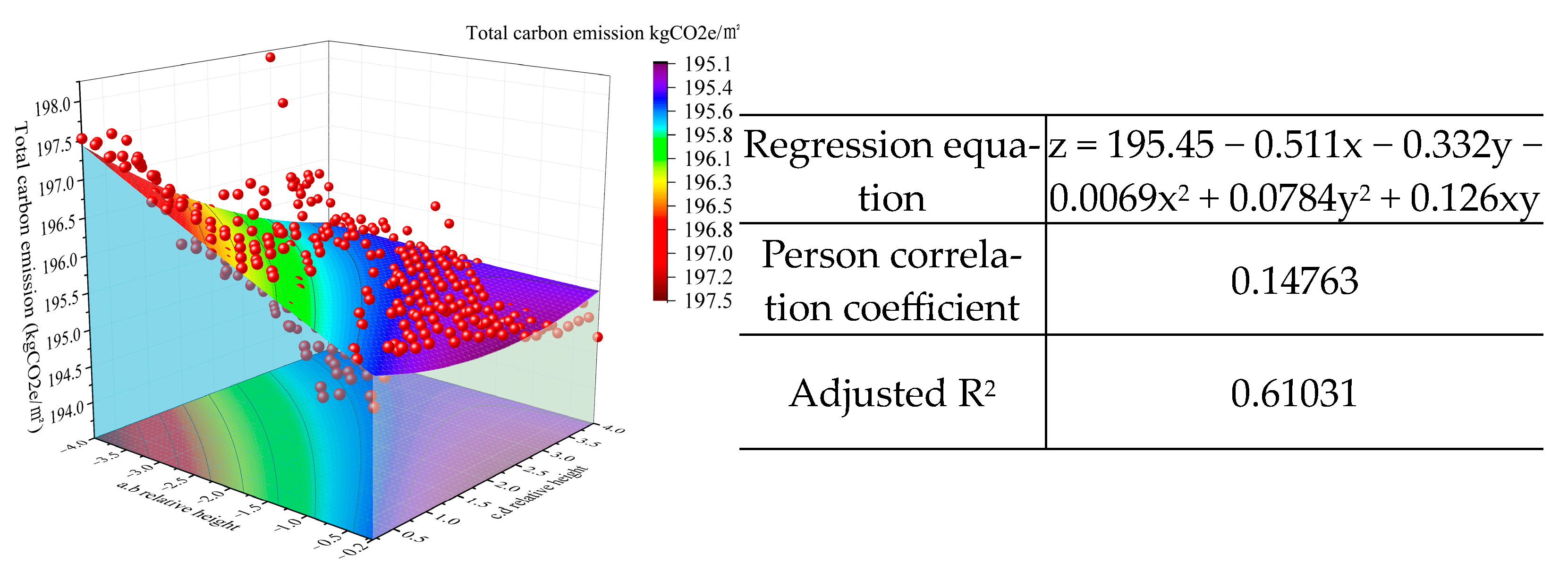 Buildings 14 02184 g012