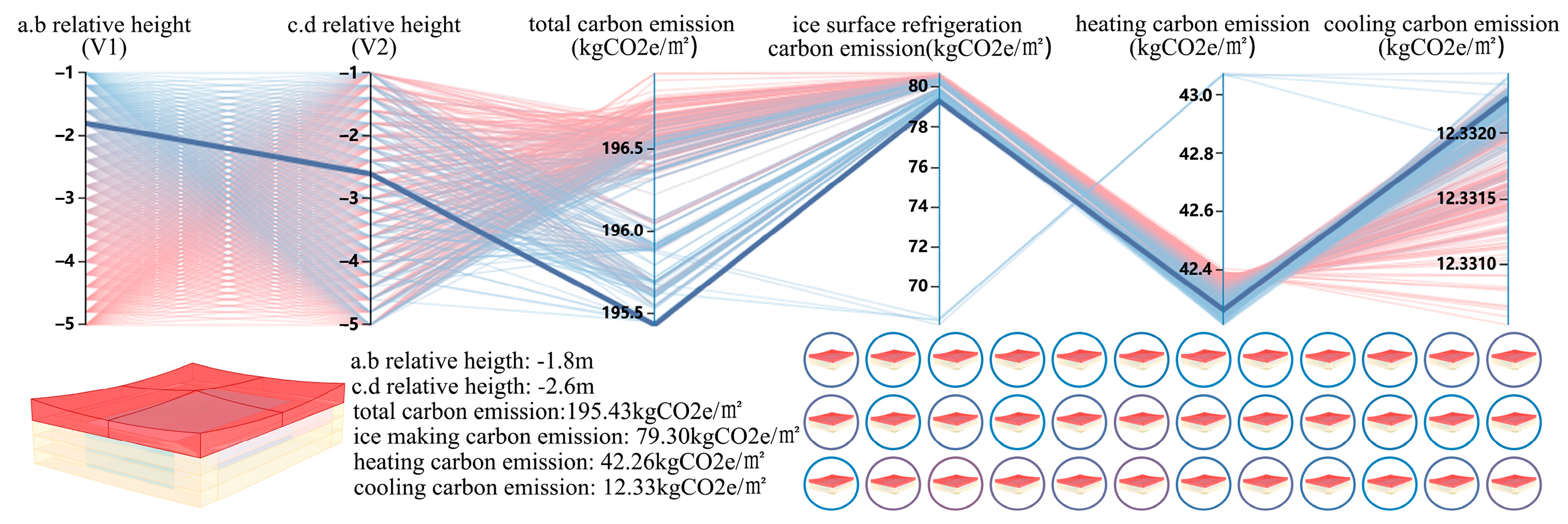 Buildings 14 02184 g013