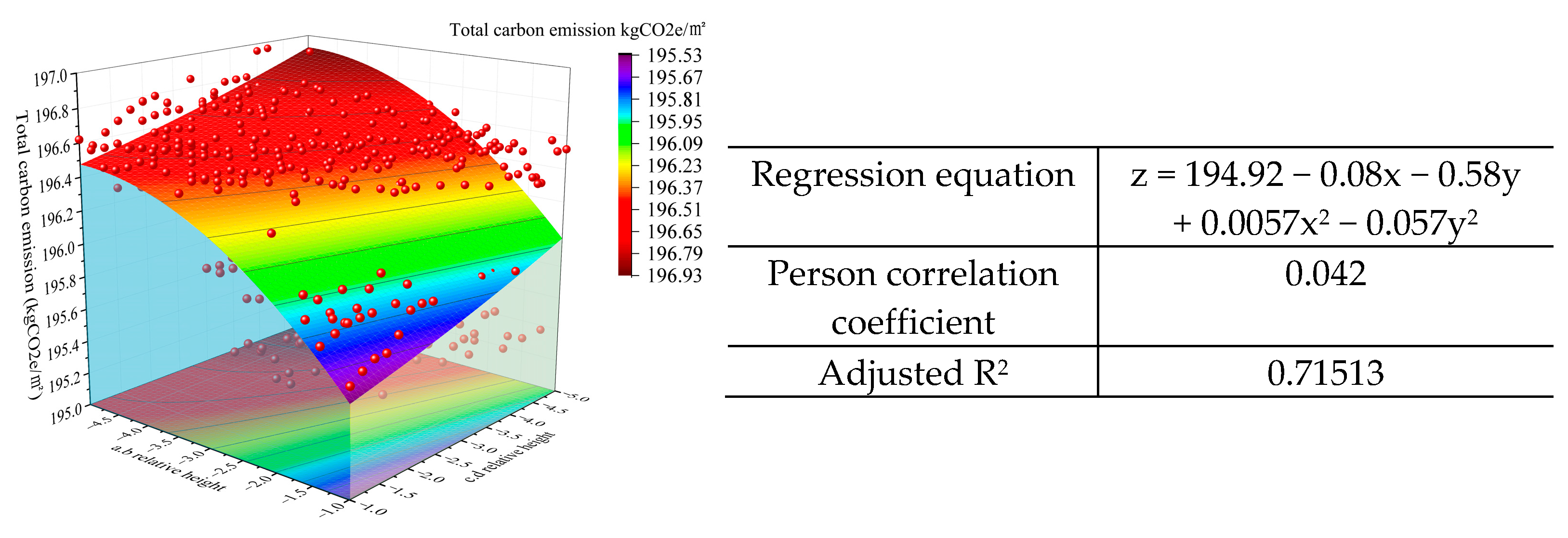 Buildings 14 02184 g014
