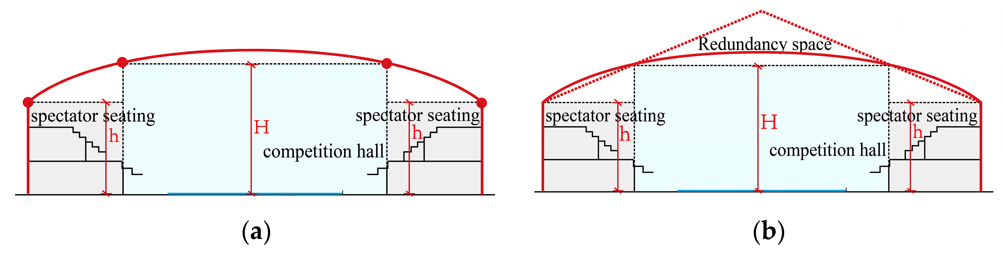 Buildings 14 02184 g015