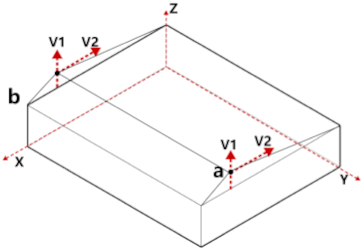 Buildings 14 02184 i008