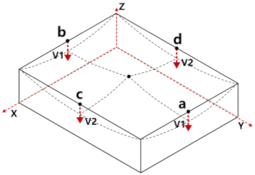 Buildings 14 02184 i012