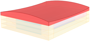 Buildings 14 02184 i018