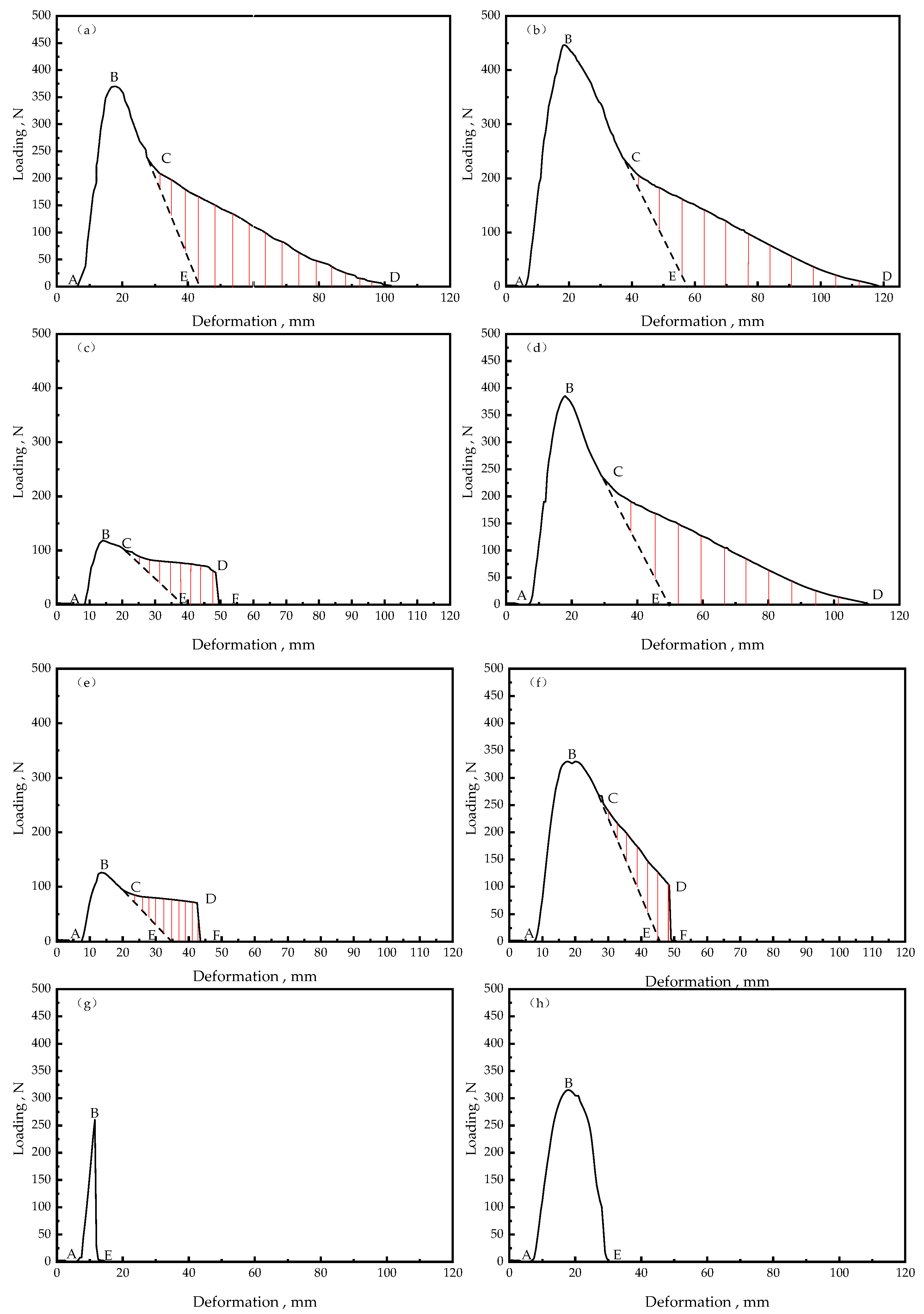 Buildings 14 02185 g005