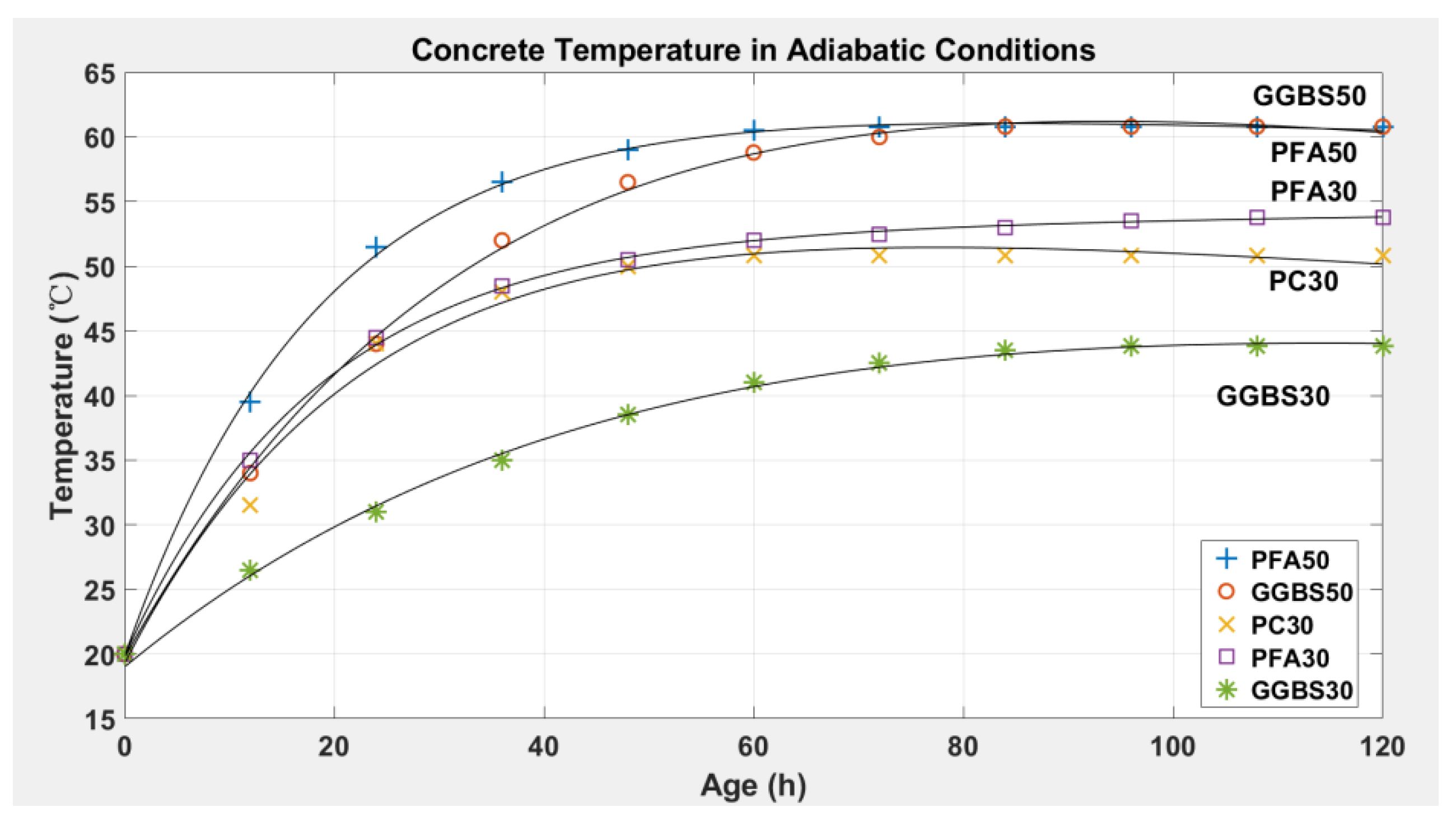 Buildings 14 02186 g008