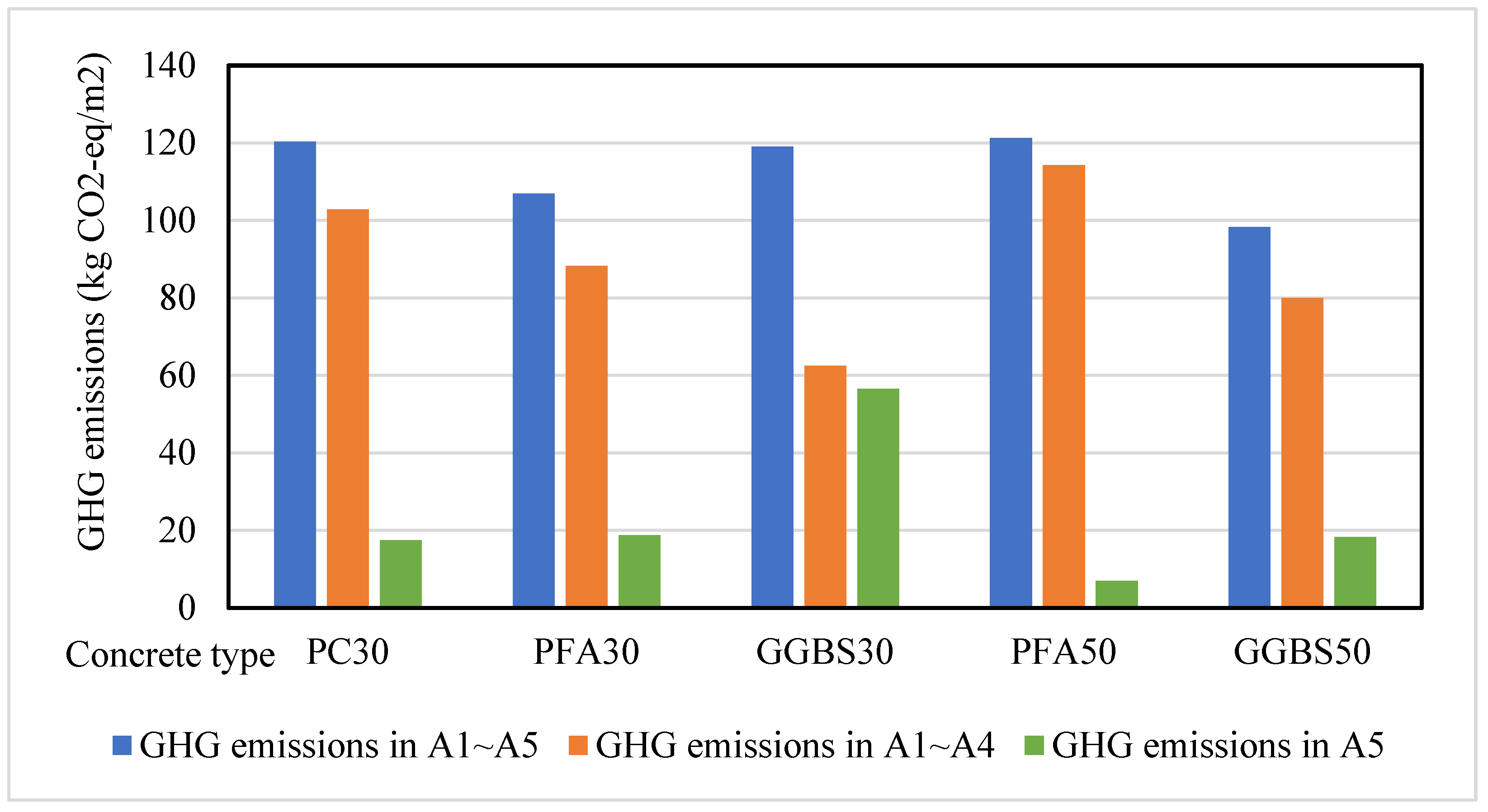Buildings 14 02186 g010