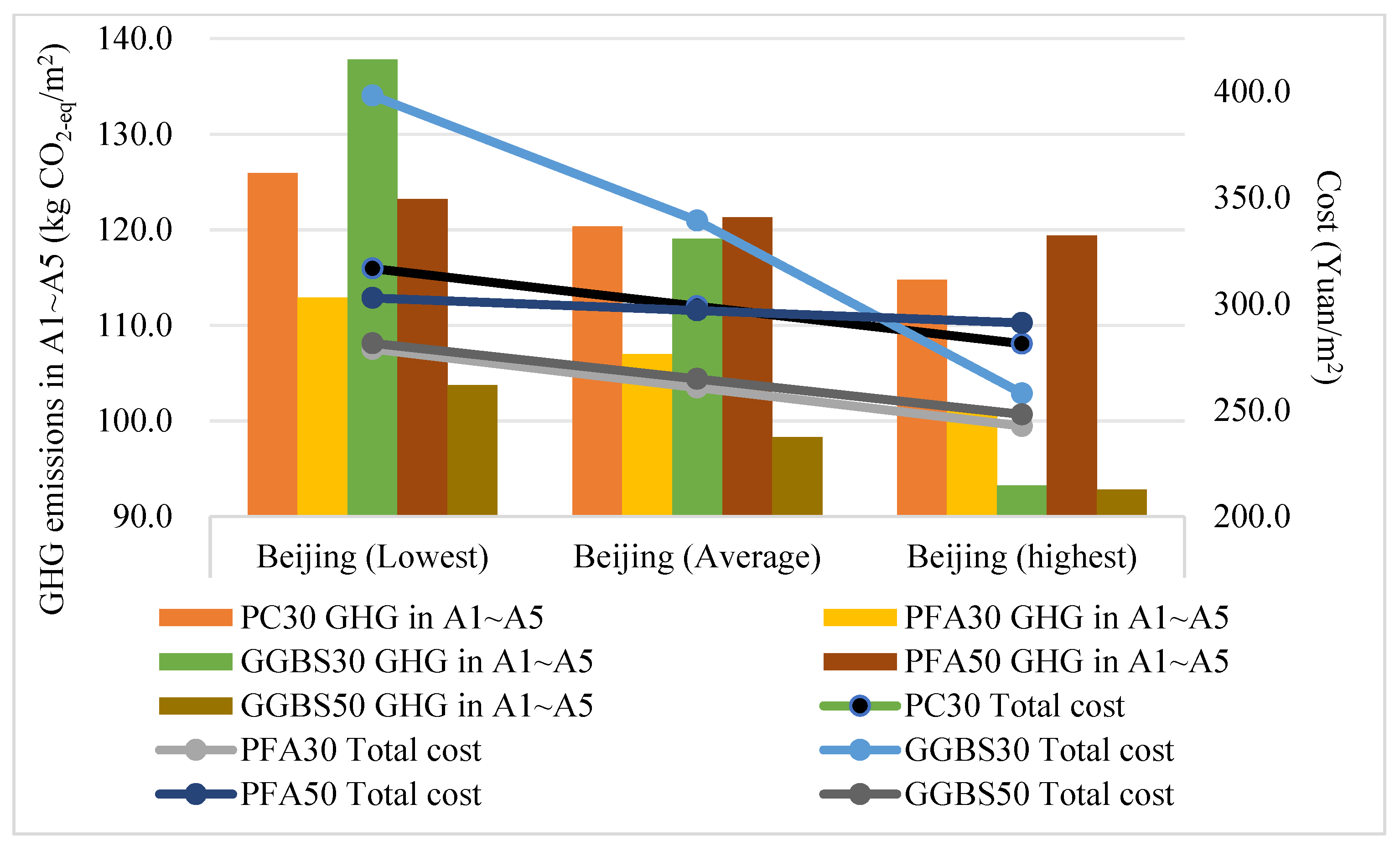 Buildings 14 02186 g014